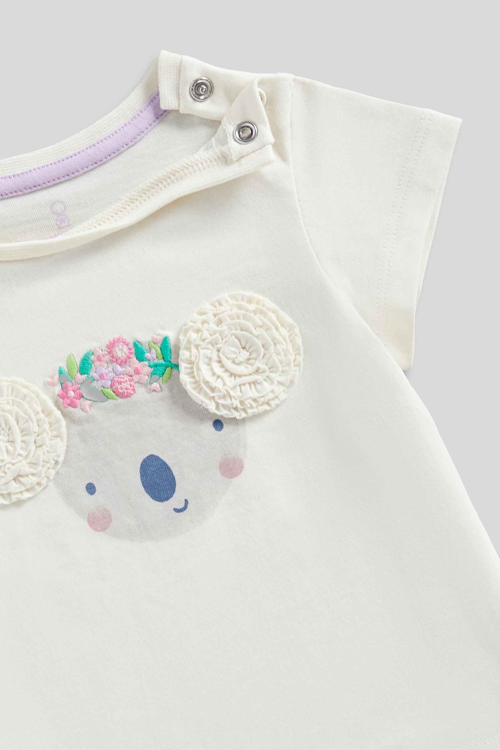 https://cdn.fynd.com/v2/falling-surf-7c8bb8/fyprod/wrkr/products/pictures/item/free/original/mothercare/LK233/2/rA3-JRh1tV-410402355002_3.jpg