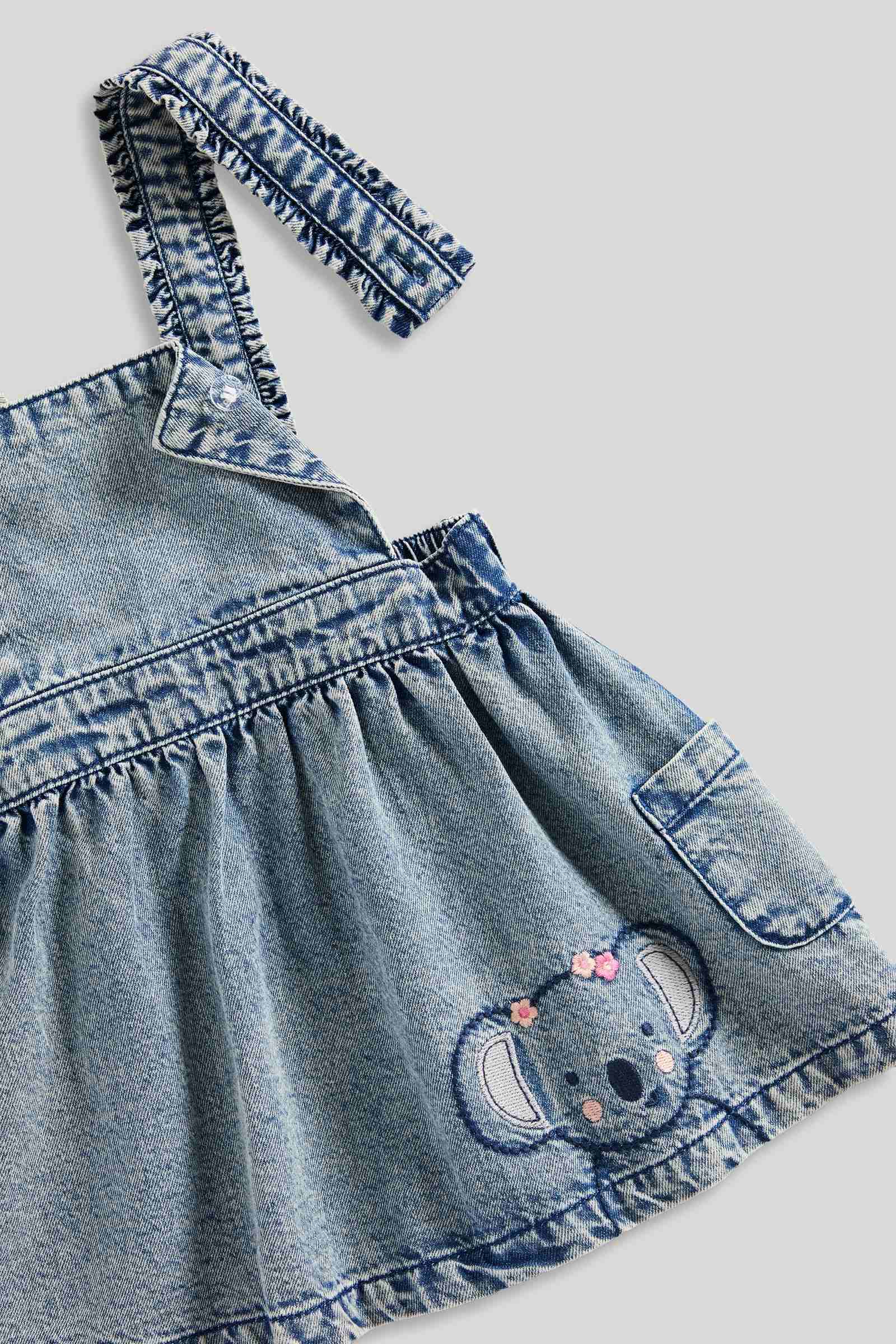 https://cdn.fynd.com/v2/falling-surf-7c8bb8/fyprod/wrkr/products/pictures/item/free/original/mothercare/LK237/2/JndcFN5agE-410402356002_3.jpg