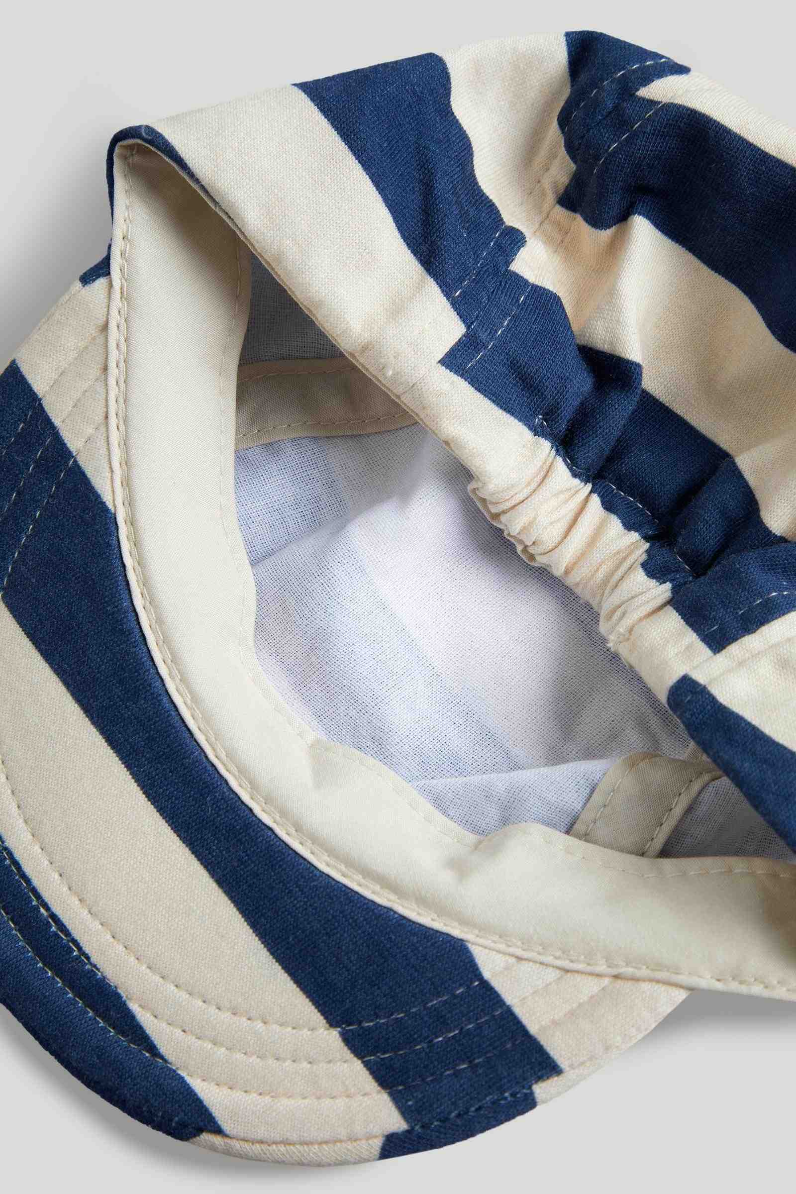 https://cdn.fynd.com/v2/falling-surf-7c8bb8/fyprod/wrkr/products/pictures/item/free/original/mothercare/LK252/2/EAdfmviKtk-410402666002_3.jpg