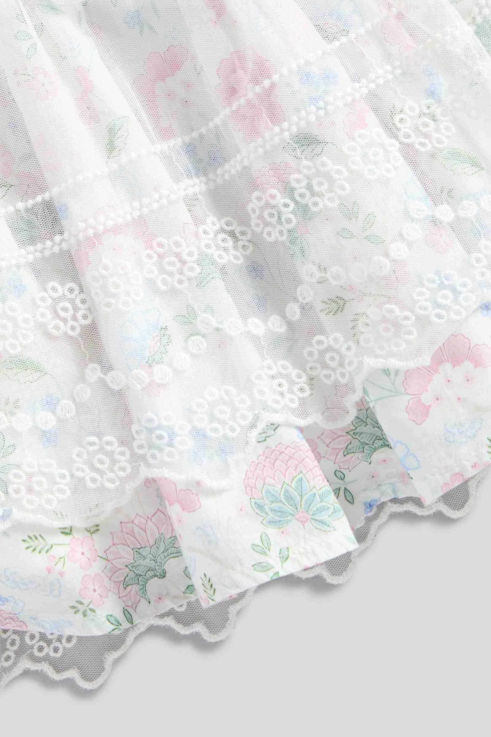 https://cdn.fynd.com/v2/falling-surf-7c8bb8/fyprod/wrkr/products/pictures/item/free/original/mothercare/LK391/3/09x_gcvHt4-410402805001_4.jpg