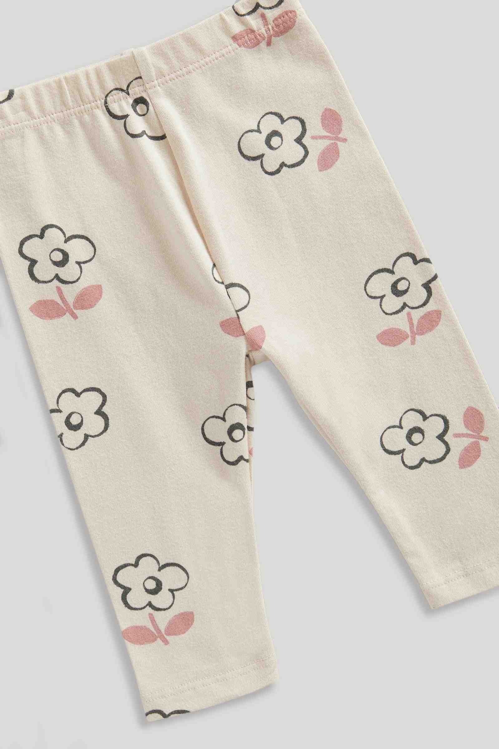 https://cdn.fynd.com/v2/falling-surf-7c8bb8/fyprod/wrkr/products/pictures/item/free/original/mothercare/LK474/3/KFetL0HwmC-410402839001_4.jpg