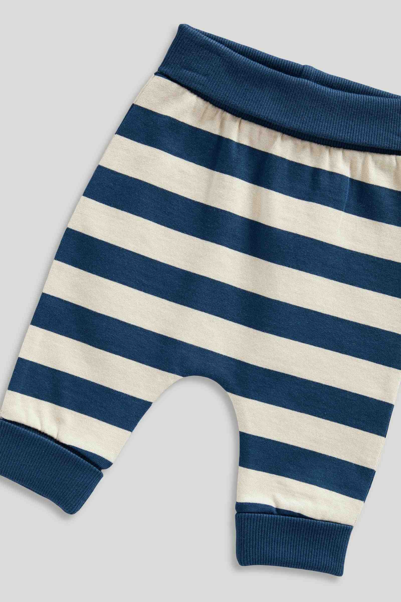 https://cdn.fynd.com/v2/falling-surf-7c8bb8/fyprod/wrkr/products/pictures/item/free/original/mothercare/LK484/2/Jo00_RT23O-410402445003_3.jpg