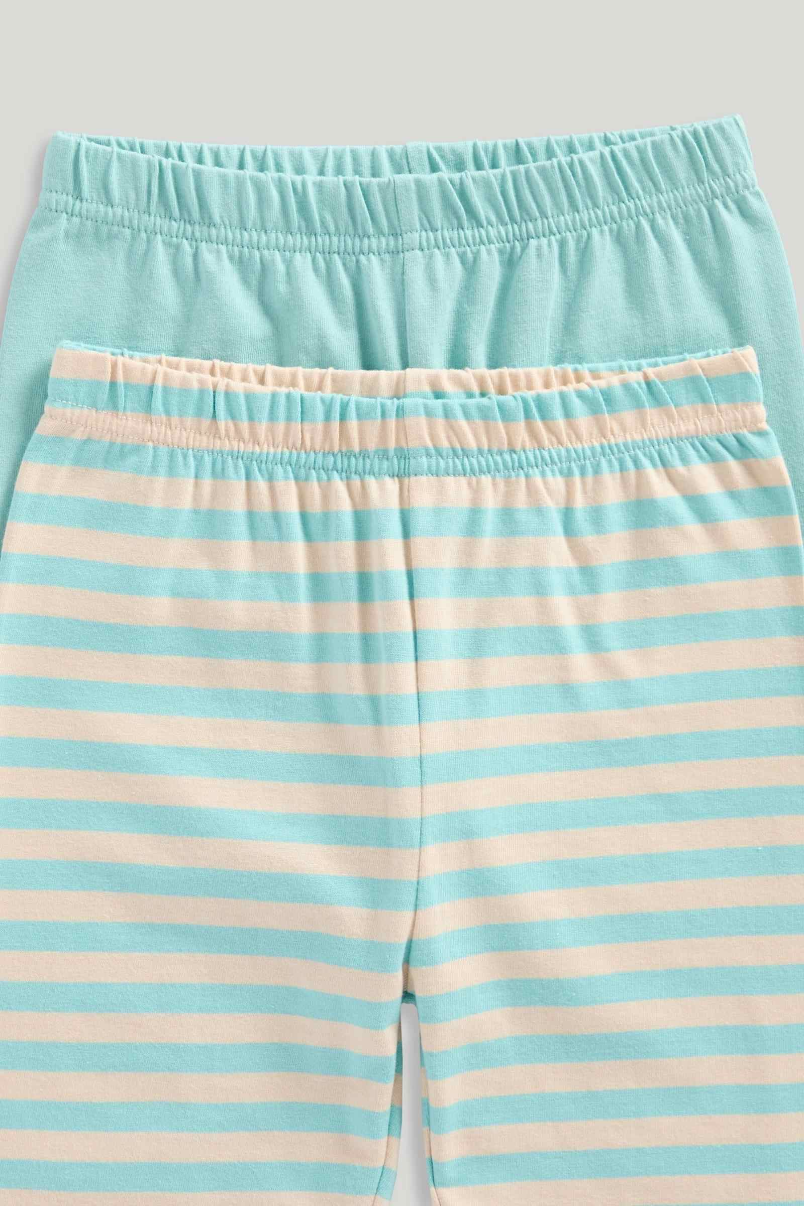 https://cdn.fynd.com/v2/falling-surf-7c8bb8/fyprod/wrkr/products/pictures/item/free/original/mothercare/LK596/2/-mmrHqLvQq-410402495002_3.jpg