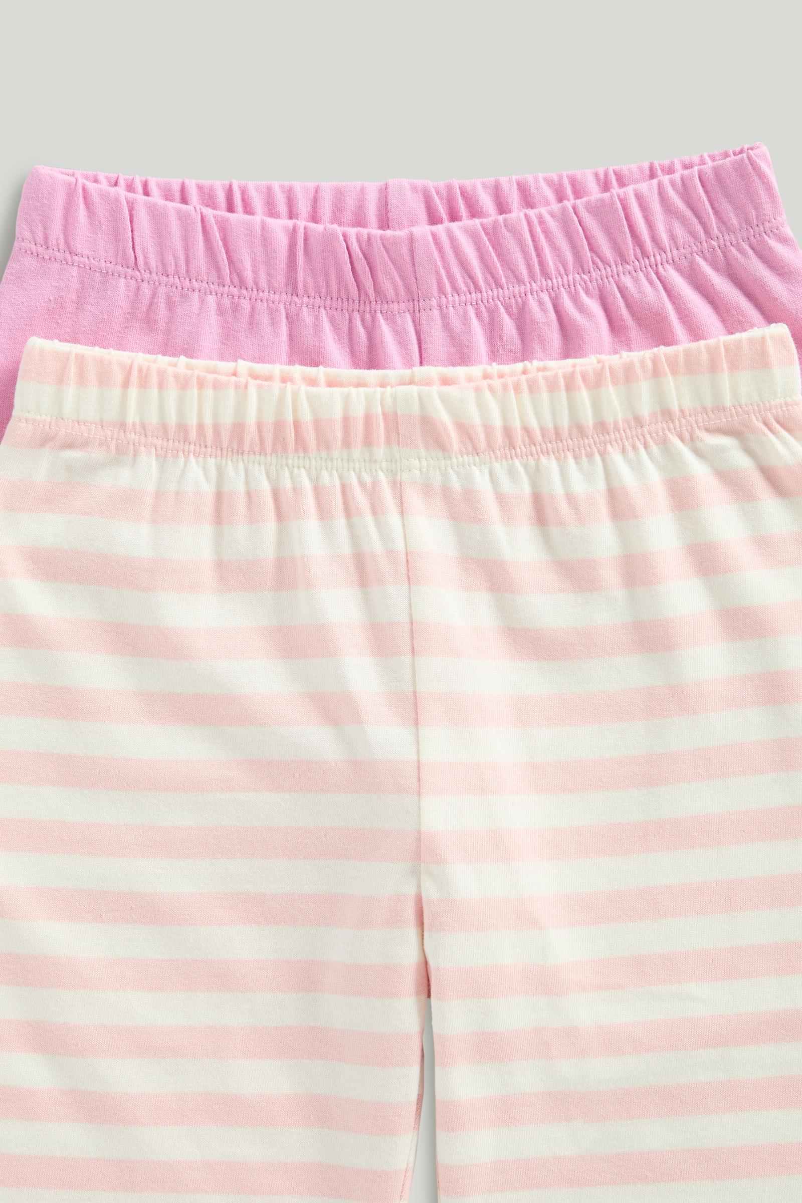 https://cdn.fynd.com/v2/falling-surf-7c8bb8/fyprod/wrkr/products/pictures/item/free/original/mothercare/LK608/2/70E9WSNpY6-410402499002_3.jpg
