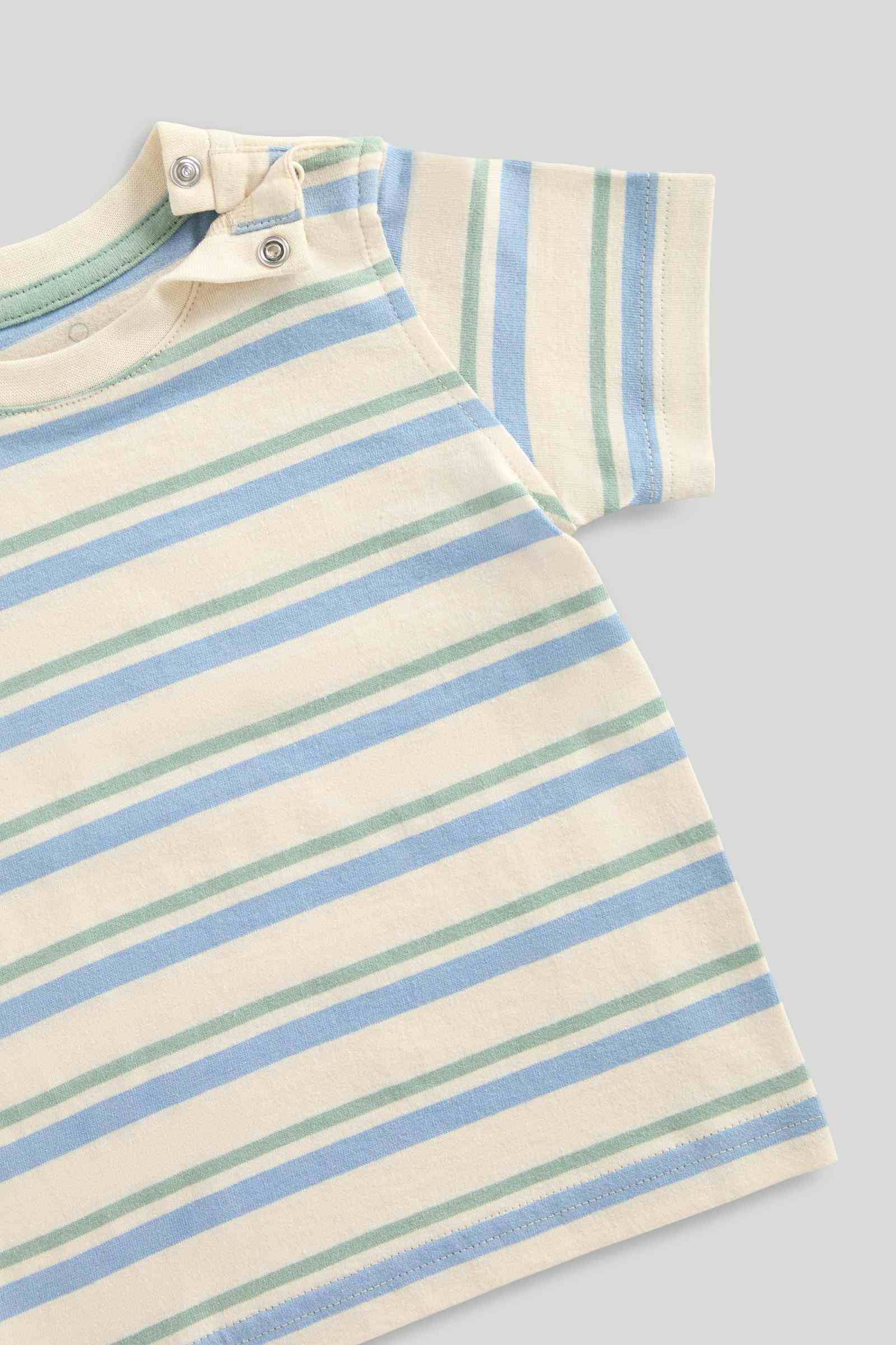 https://cdn.fynd.com/v2/falling-surf-7c8bb8/fyprod/wrkr/products/pictures/item/free/original/mothercare/LK649/3/2BUwuv09EU-410402510002_4.jpg