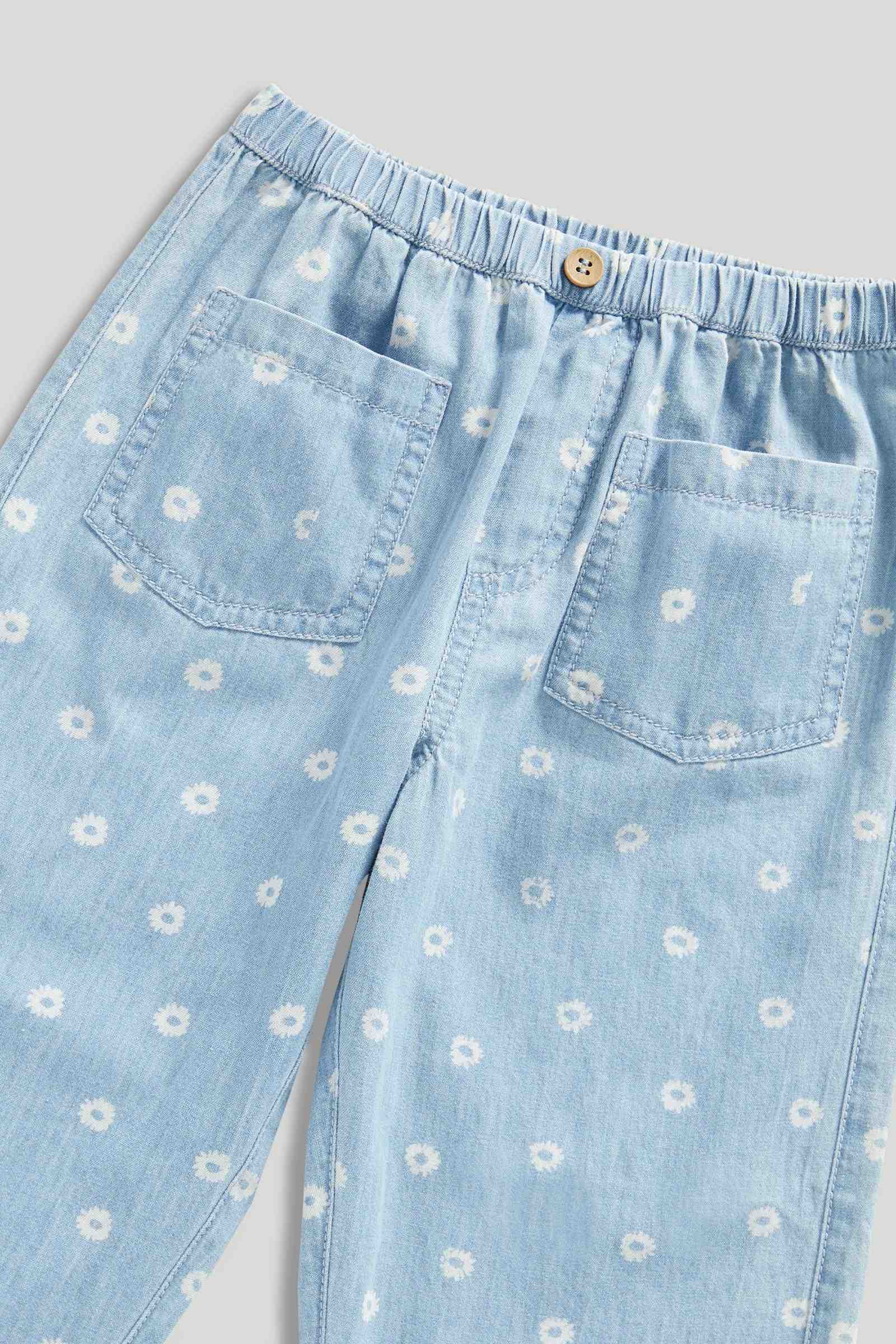 https://cdn.fynd.com/v2/falling-surf-7c8bb8/fyprod/wrkr/products/pictures/item/free/original/mothercare/LK909/2/BAD74SPHWJ-410402522002_3.jpg