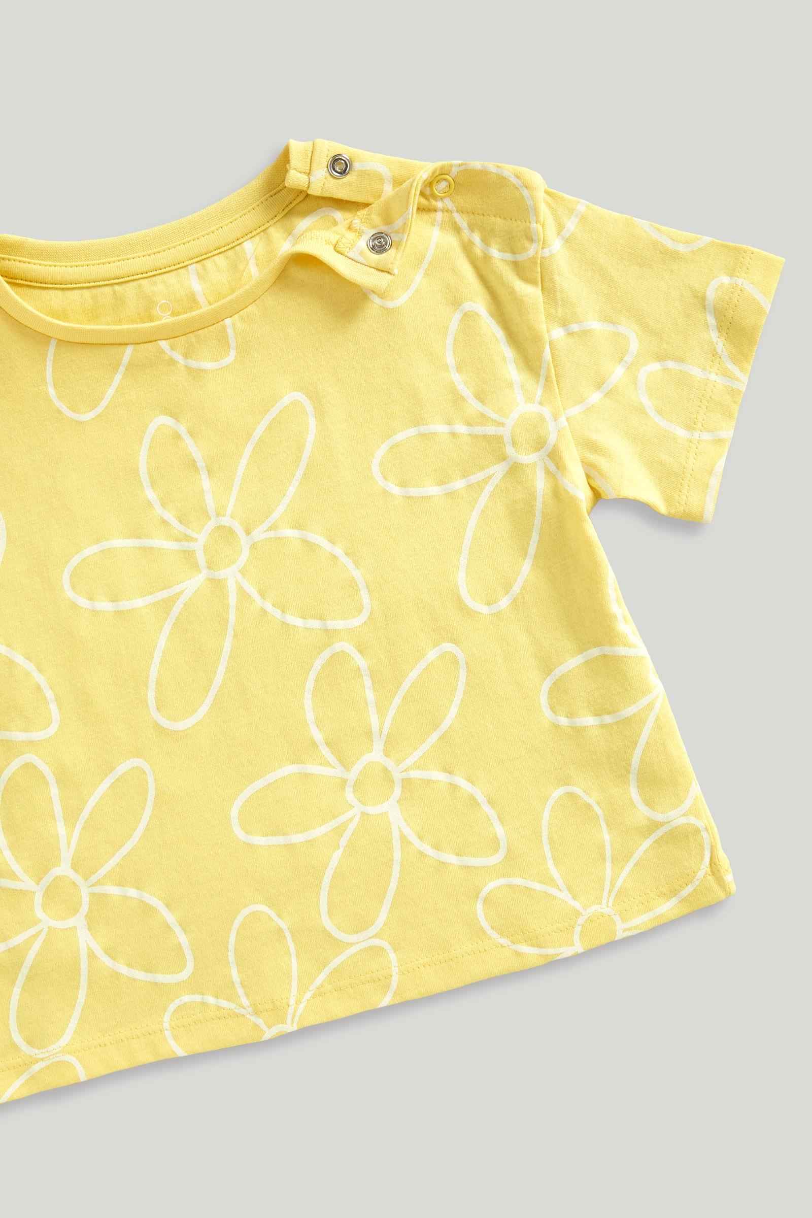 https://cdn.fynd.com/v2/falling-surf-7c8bb8/fyprod/wrkr/products/pictures/item/free/original/mothercare/LK923/1/6MhdK8nC2T-410402527002_2.jpg