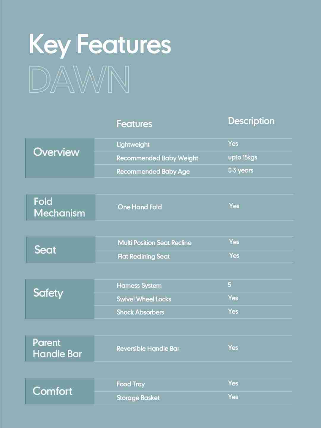 https://cdn.fynd.com/v2/falling-surf-7c8bb8/fyprod/wrkr/products/pictures/item/free/original/mothercare/LY-CS-15-Blue/6/byhyDOngz--318_202505011103_Dawn_Blue_1080x1440_7_100.jpg