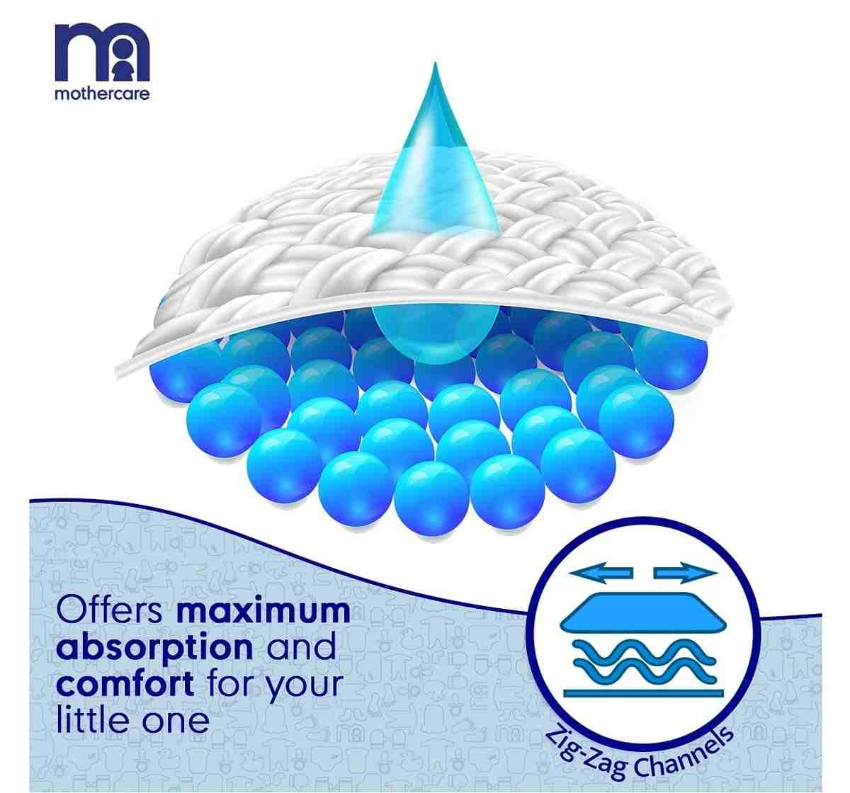 https://cdn.fynd.com/v2/falling-surf-7c8bb8/fyprod/wrkr/products/pictures/item/free/original/mothercare/MC-DIAPER-L-P42/3/ltz1CdUE7X-491453364-4_1201.jpeg