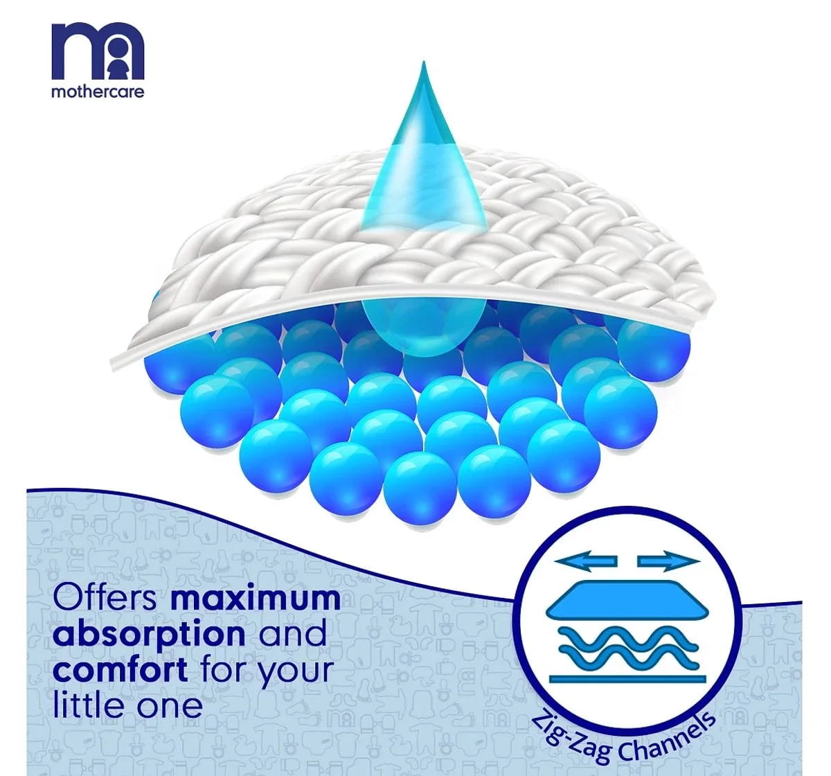 https://cdn.fynd.com/v2/falling-surf-7c8bb8/fyprod/wrkr/products/pictures/item/free/original/mothercare/MC-DIAPER-M-P50/3/pwt_Ug4w20-491453362-4_3497.webp