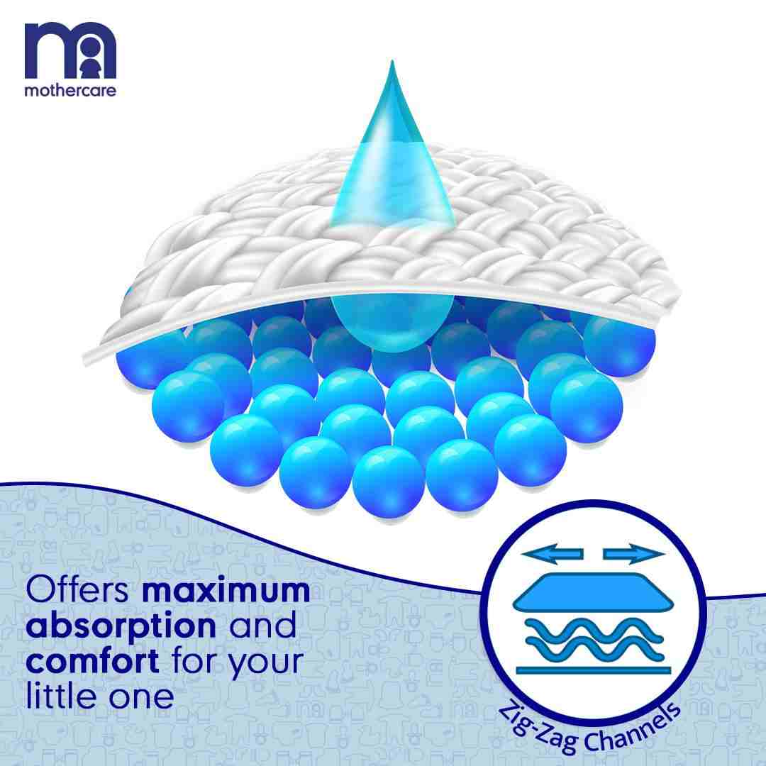 https://cdn.fynd.com/v2/falling-surf-7c8bb8/fyprod/wrkr/products/pictures/item/free/original/mothercare/MC-DIAPER-S-P54/3/CW8w5_FW4K-491453360_4.jpg