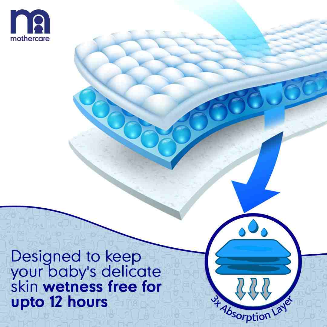 https://cdn.fynd.com/v2/falling-surf-7c8bb8/fyprod/wrkr/products/pictures/item/free/original/mothercare/MC-DIAPER-S-P54/4/v4XgDE9Hig-491453360_5.jpg