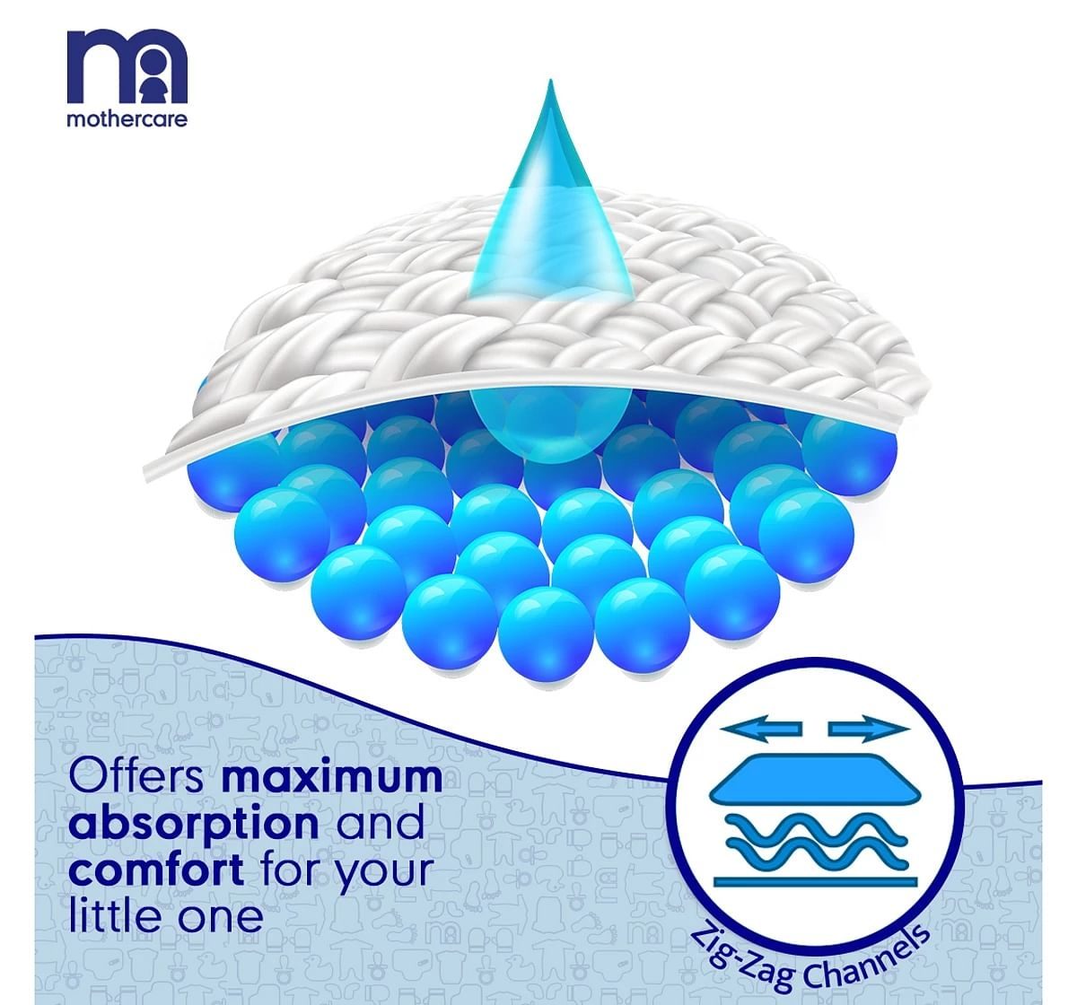 https://cdn.fynd.com/v2/falling-surf-7c8bb8/fyprod/wrkr/products/pictures/item/free/original/mothercare/MC-DIAPER-XL-P40/3/ee2ZA1tFnh-491453366-4_1261.jpeg