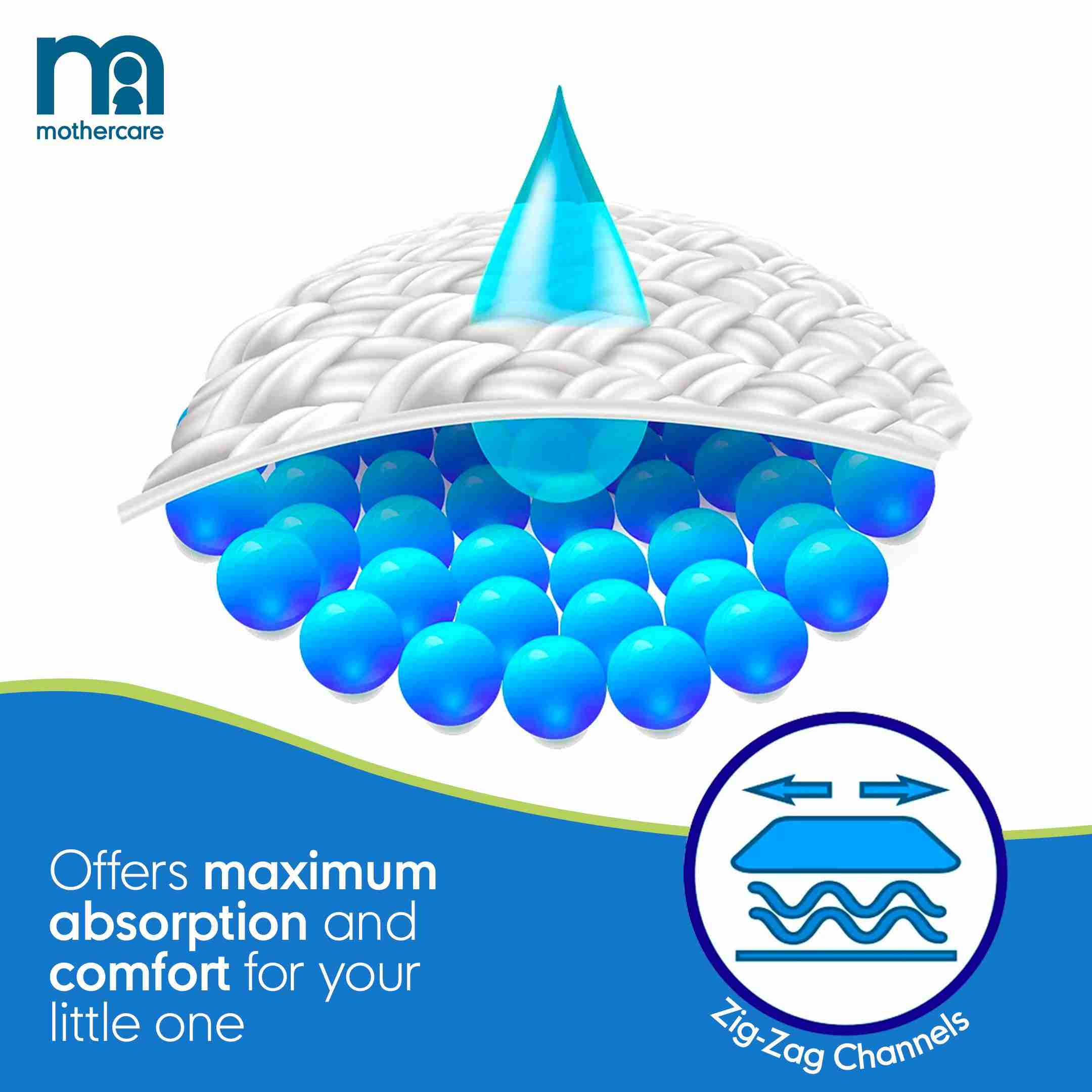 https://cdn.fynd.com/v2/falling-surf-7c8bb8/fyprod/wrkr/products/pictures/item/free/original/mothercare/MCDIAPER-S15/5/H12yVcwjMj-493659479_6.jpg