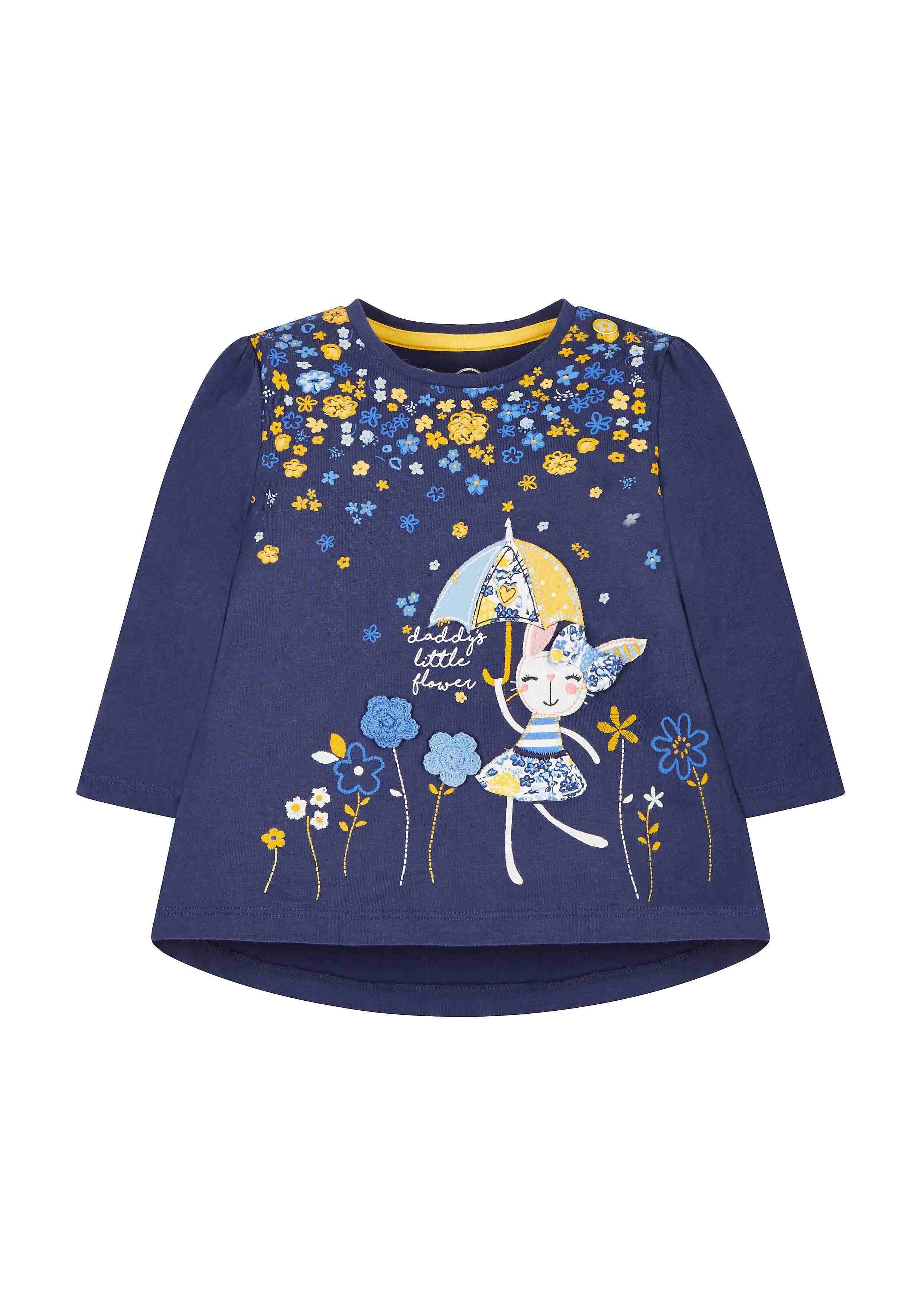https://cdn.fynd.com/v2/falling-surf-7c8bb8/fyprod/wrkr/products/pictures/item/free/original/mothercare/MG373NAVY/0/jee2HJH55y-MG373-1.jpg
