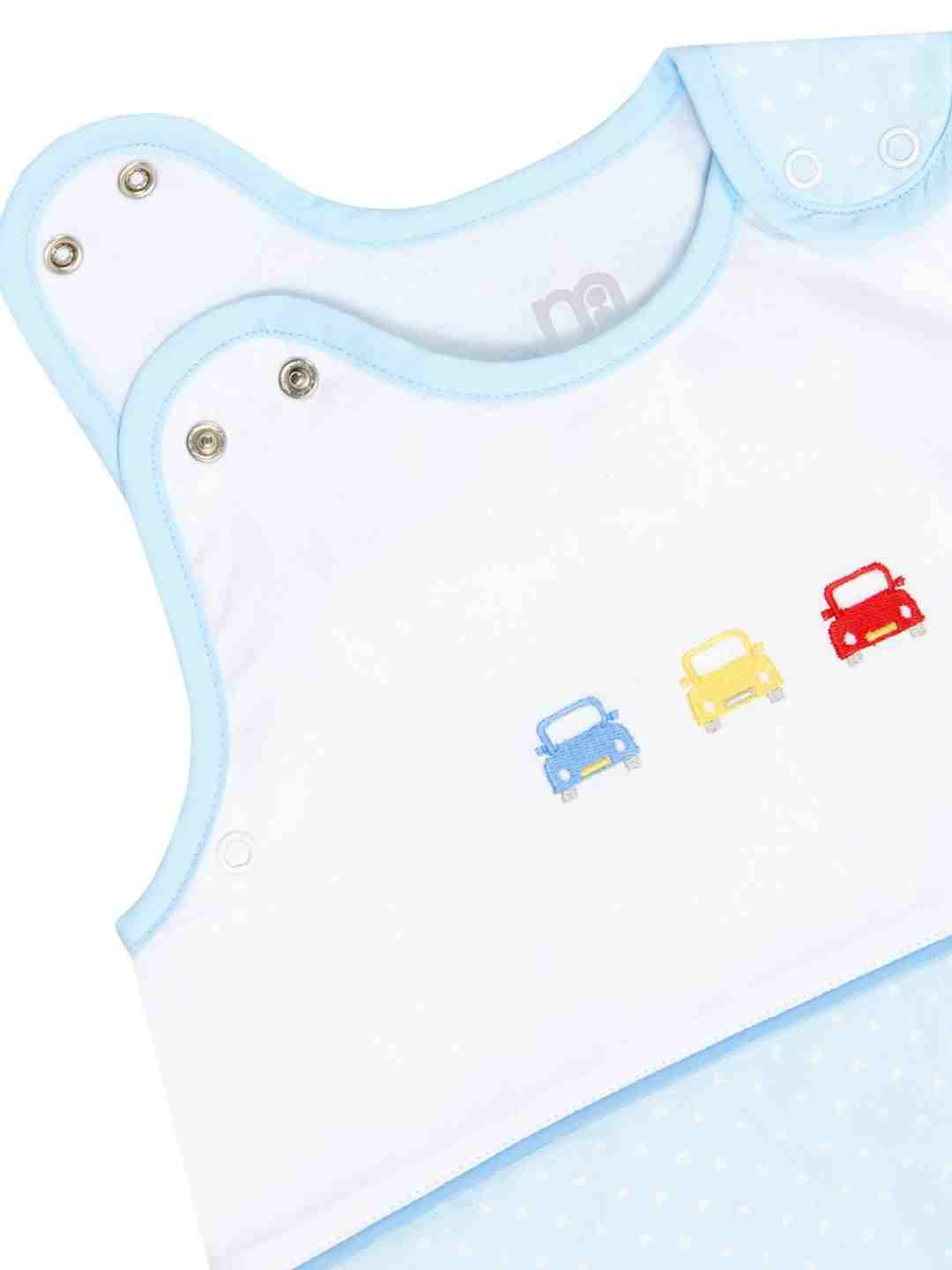 https://cdn.fynd.com/v2/falling-surf-7c8bb8/fyprod/wrkr/products/pictures/item/free/original/mothercare/NA355BLUE/2/uvB8Z3TOay-NA355BLUE_3.jpg