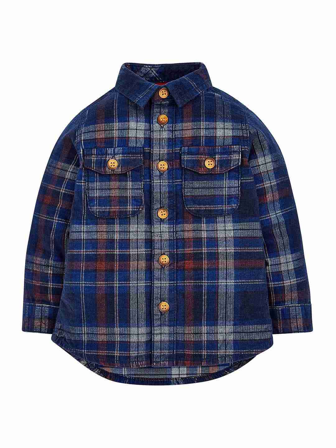 https://cdn.fynd.com/v2/falling-surf-7c8bb8/fyprod/wrkr/products/pictures/item/free/original/mothercare/TB680BLUE/0/_BQ5_OYXbj-TB680BLUE_1.jpg