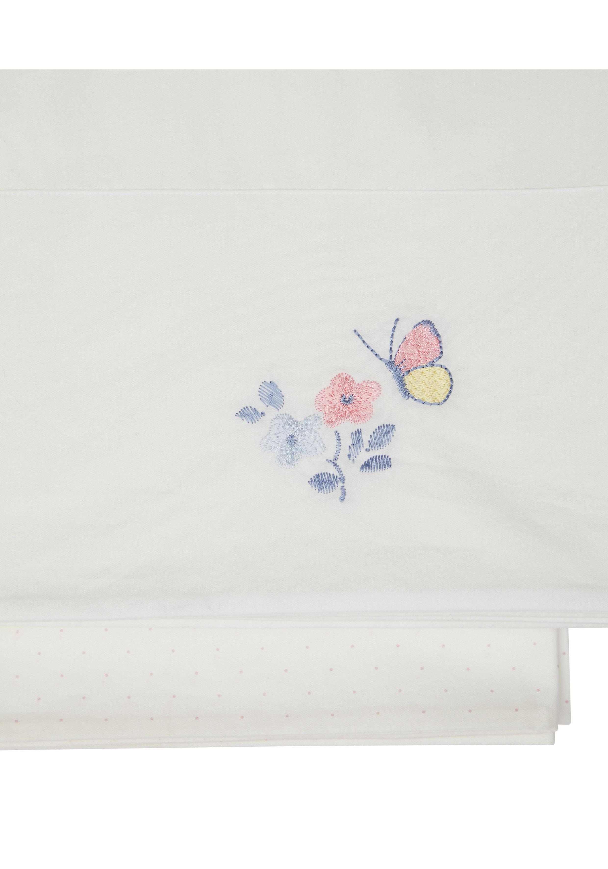 https://cdn.fynd.com/v2/falling-surf-7c8bb8/fyprod/wrkr/products/pictures/item/free/original/mothercare/UA171/2/JwdTCZIoZo-UA171-3.jpg