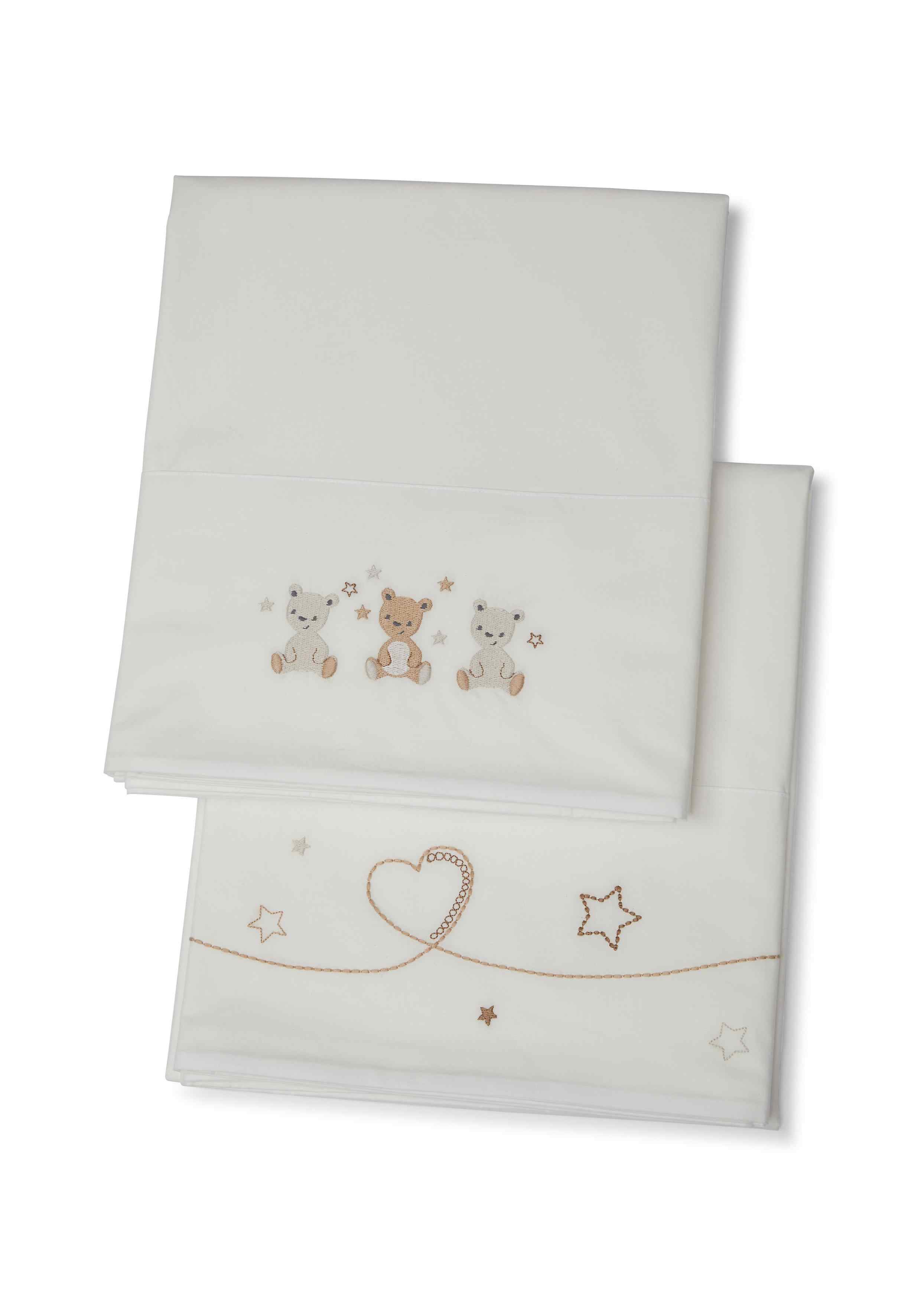 https://cdn.fynd.com/v2/falling-surf-7c8bb8/fyprod/wrkr/products/pictures/item/free/original/mothercare/UA172/0/J9te5EXMJq-UA172-1.jpg