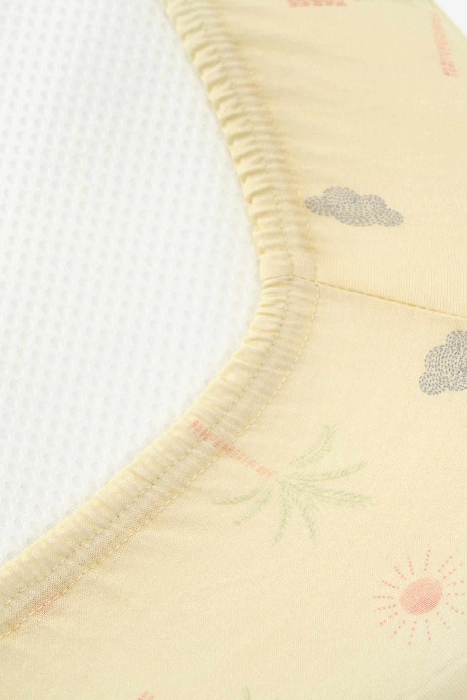 https://cdn.fynd.com/v2/falling-surf-7c8bb8/fyprod/wrkr/products/pictures/item/free/original/mothercare/UB701/3/BixGsgZYgV-492863548_4.jpg