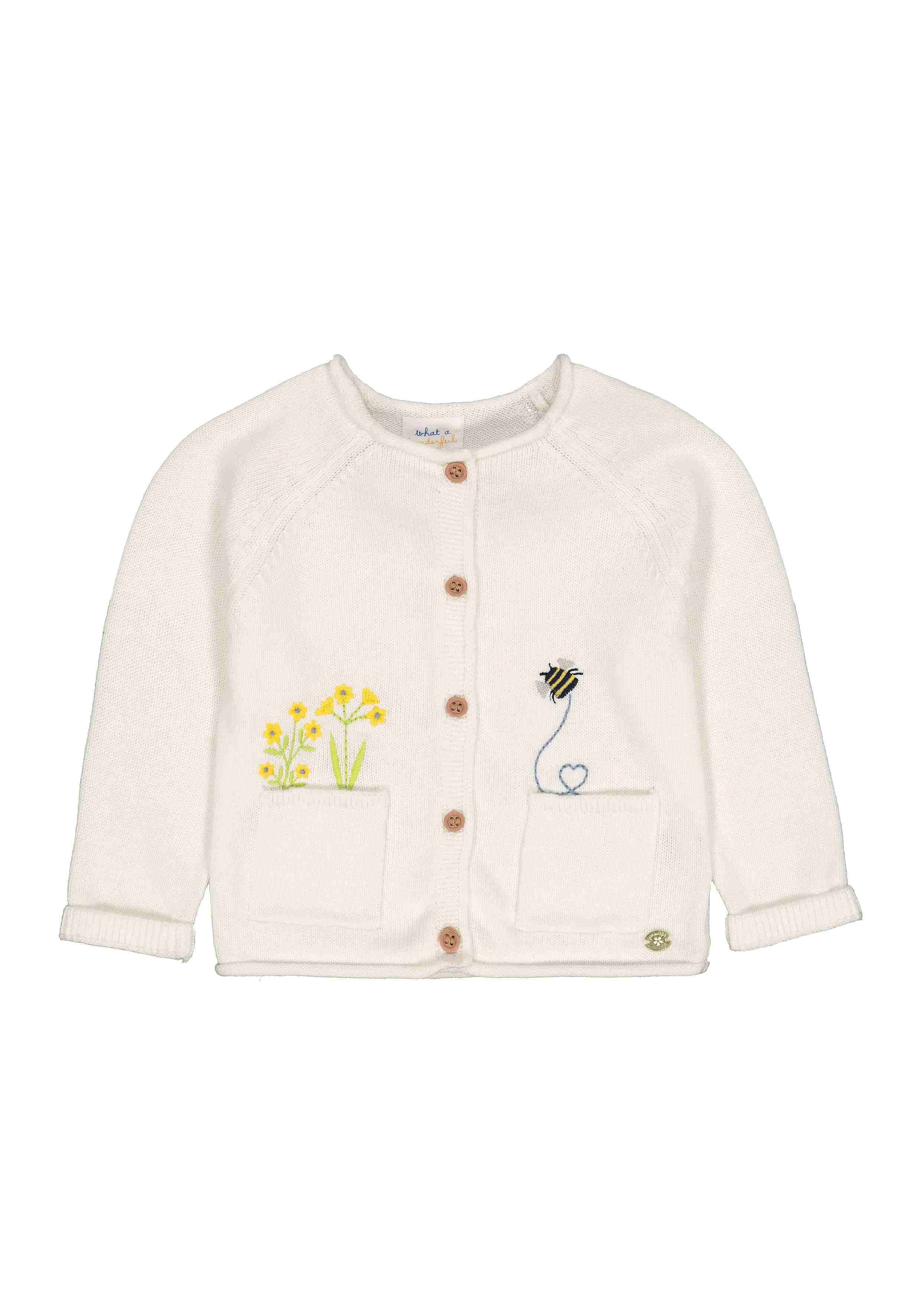 https://cdn.fynd.com/v2/falling-surf-7c8bb8/fyprod/wrkr/products/pictures/item/free/original/mothercare/VC174/0/XPuHWeg3nq-VC174-1.jpg