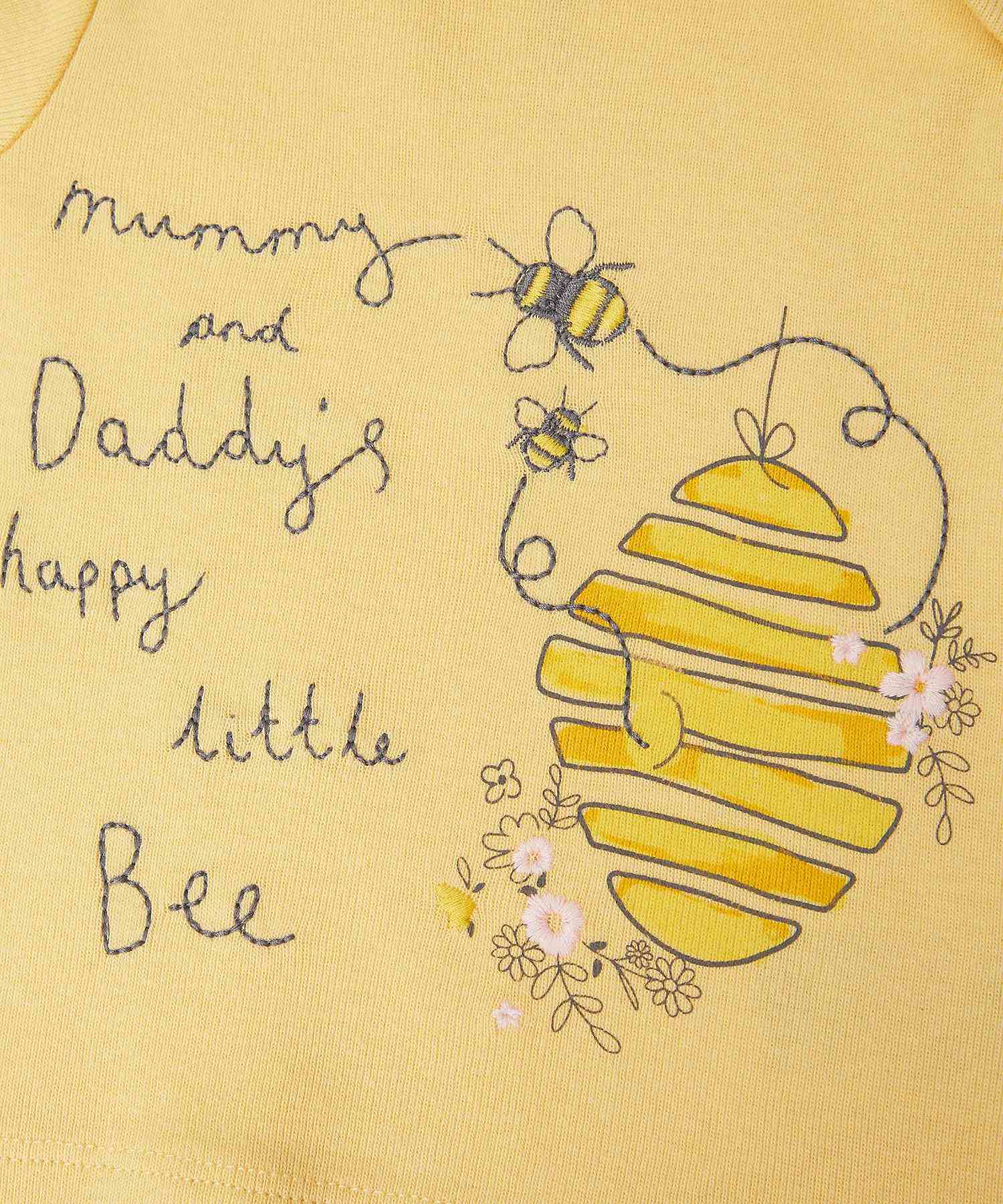https://cdn.fynd.com/v2/falling-surf-7c8bb8/fyprod/wrkr/products/pictures/item/free/original/mothercare/YA025/2/Ymn3yvT_Z9-YA025-3.jpg