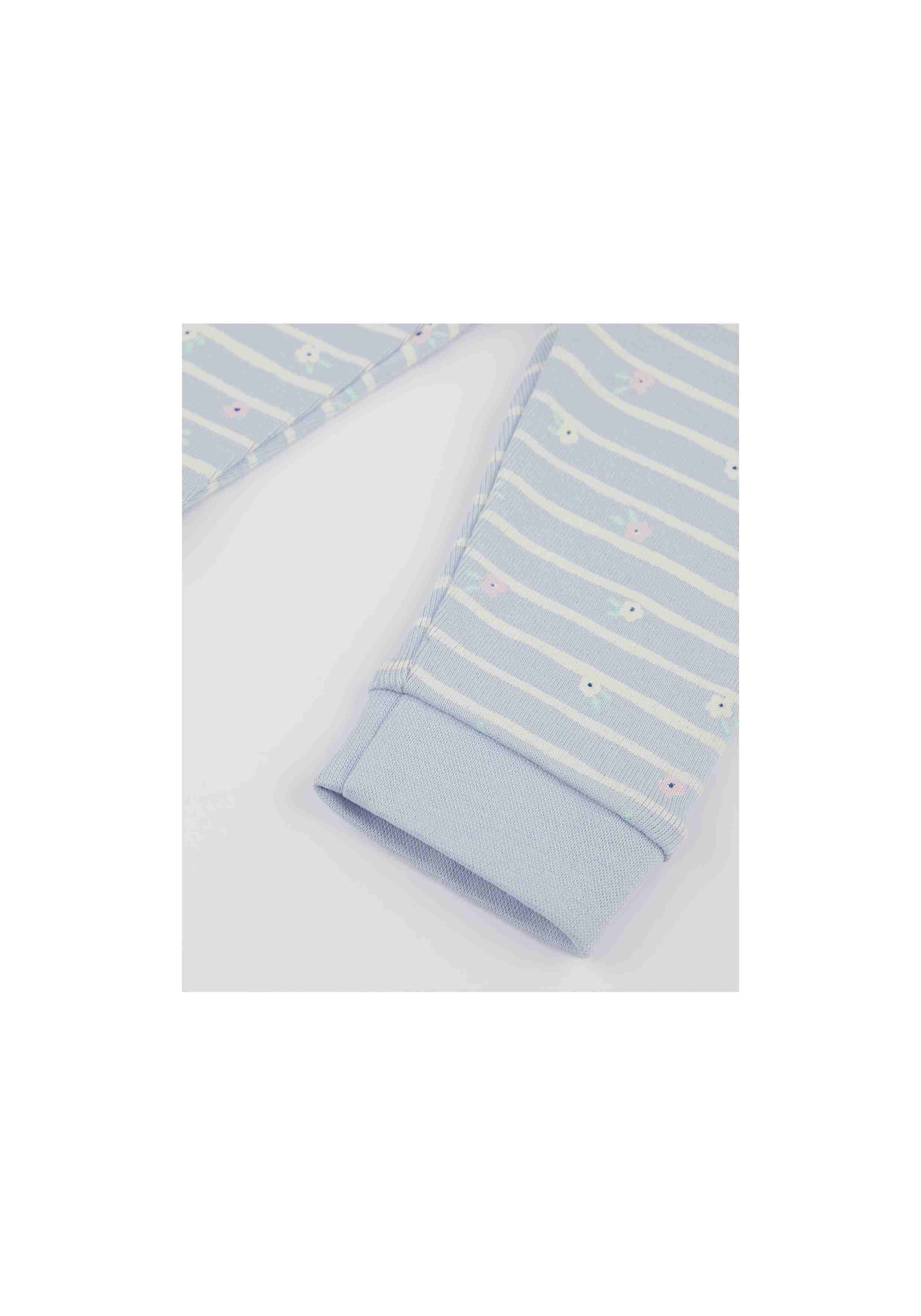 https://cdn.fynd.com/v2/falling-surf-7c8bb8/fyprod/wrkr/products/pictures/item/free/original/mothercare/YA034/4/93gso8byRK-YA034-5.jpg