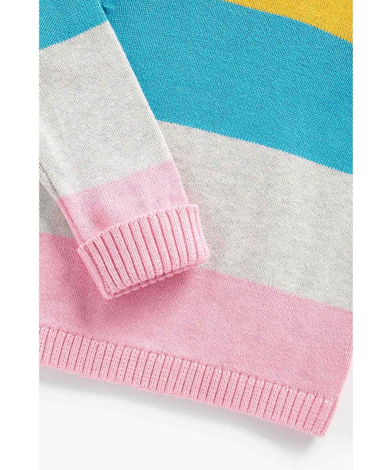 https://cdn.fynd.com/v2/falling-surf-7c8bb8/fyprod/wrkr/products/pictures/item/free/original/mothercare/ZB243/5/h4Et18LVt_-ZB243-6.jpg