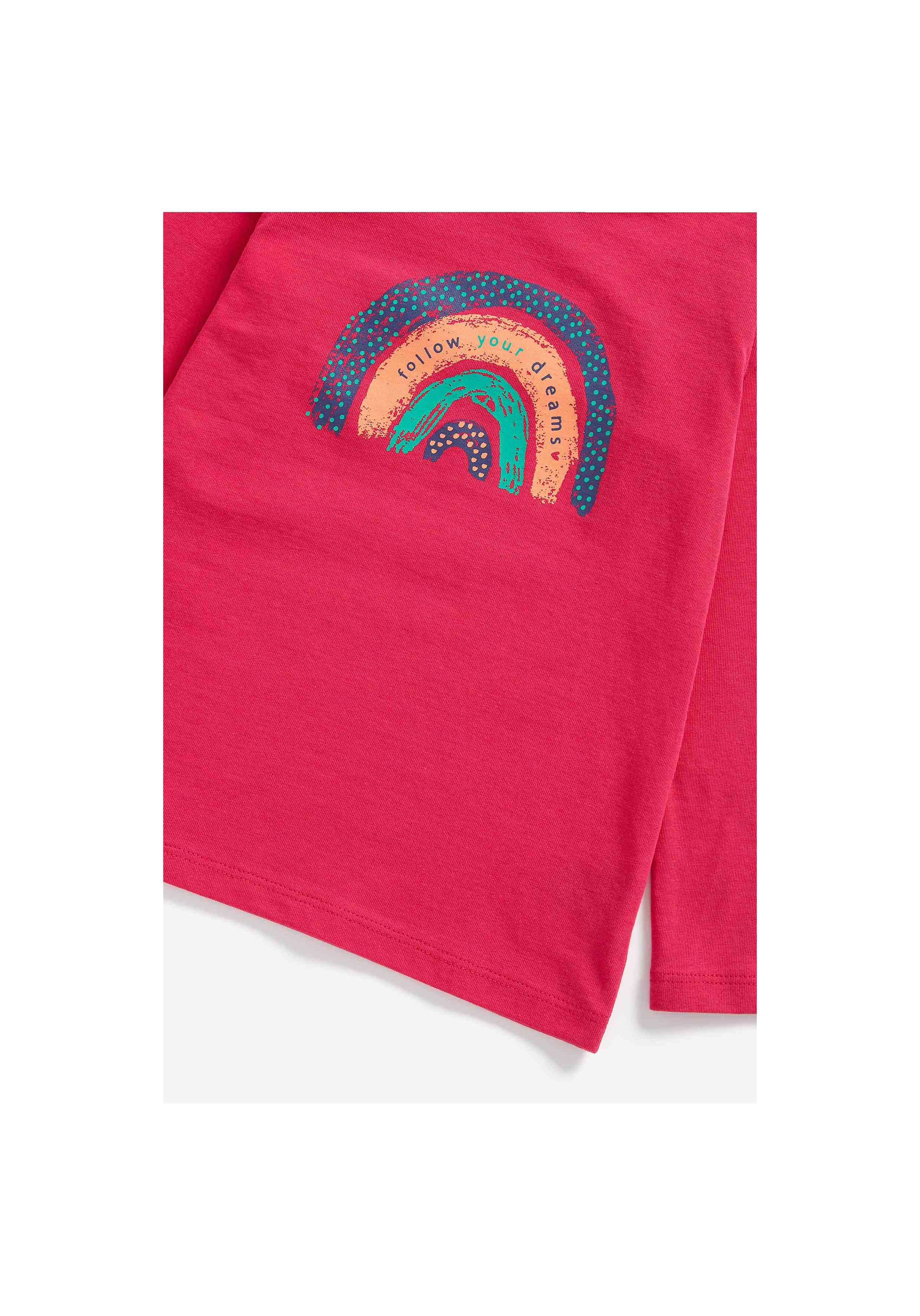 https://cdn.fynd.com/v2/falling-surf-7c8bb8/fyprod/wrkr/products/pictures/item/free/original/mothercare/ZB352/3/z9iLSHP0LQ-ZB352-4.jpg