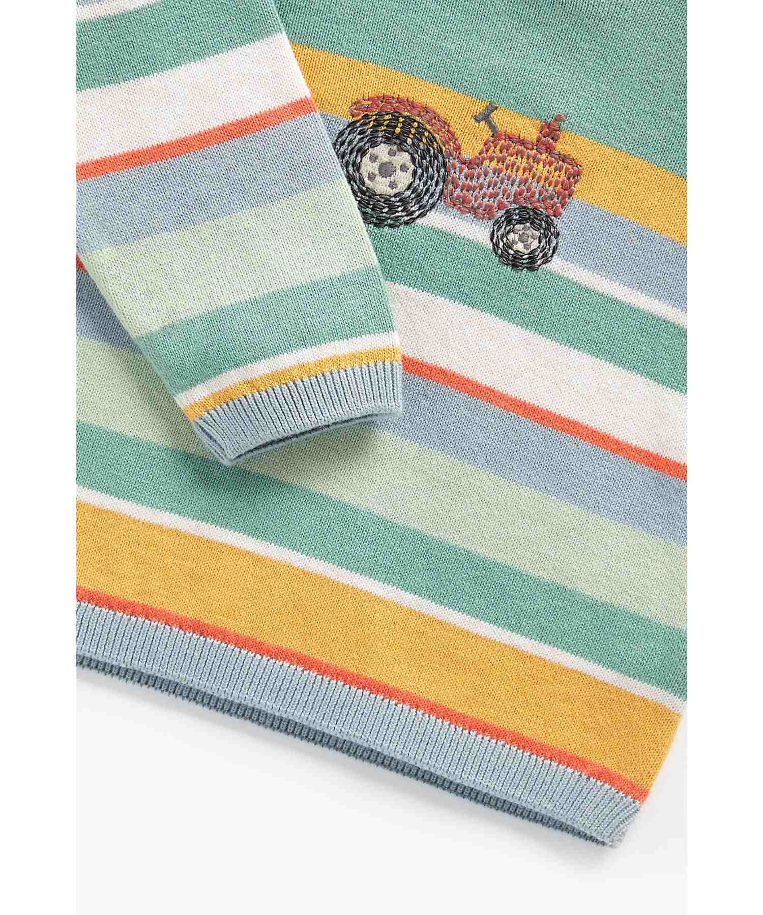 https://cdn.fynd.com/v2/falling-surf-7c8bb8/fyprod/wrkr/products/pictures/item/free/original/mothercare/ZB686/3/Q0lpyaEu0R-ZB686-4.jpg
