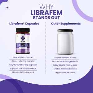 My SoulL Librafem – Ayurvedic Supplement for Women’s Intimate Wellness, Vitality & Hormonal Balance – 30 Veg Capsules