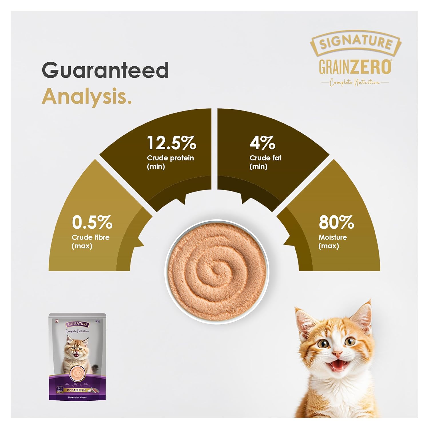 Signature Ocean Fish Mousse Kitten Cat Wet Food, 80g