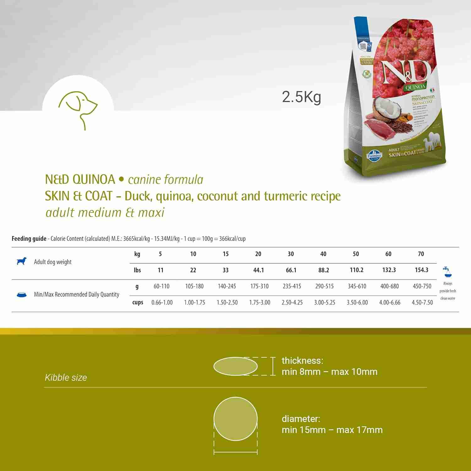 Farmina N & D Quinoa Animal Monoprotein Dog Skin & Coat Adult Medium and Maxi 2.5Kg