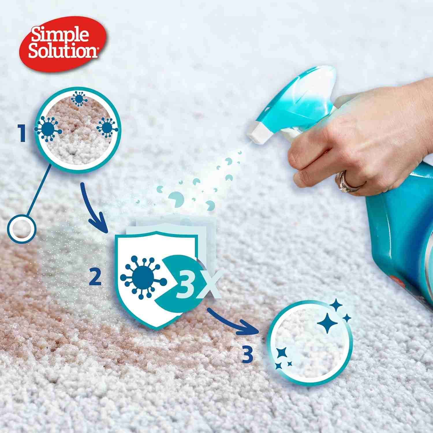 Simple Solution Stain & Odor Remover Spray for Cats