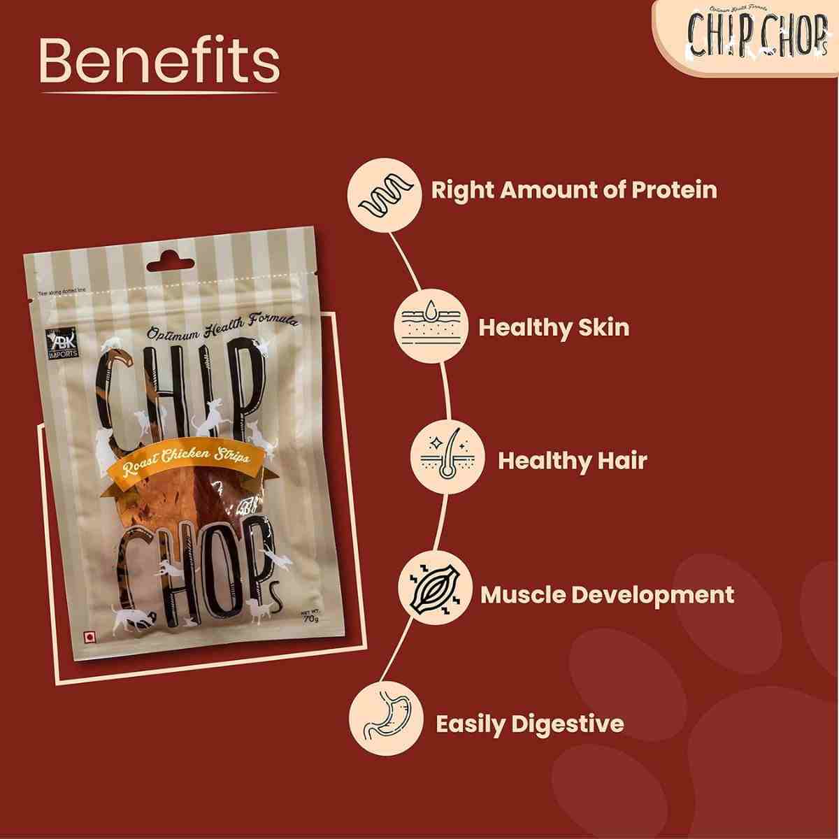 Chip Chops Roast Chicken Strips Dog Treat