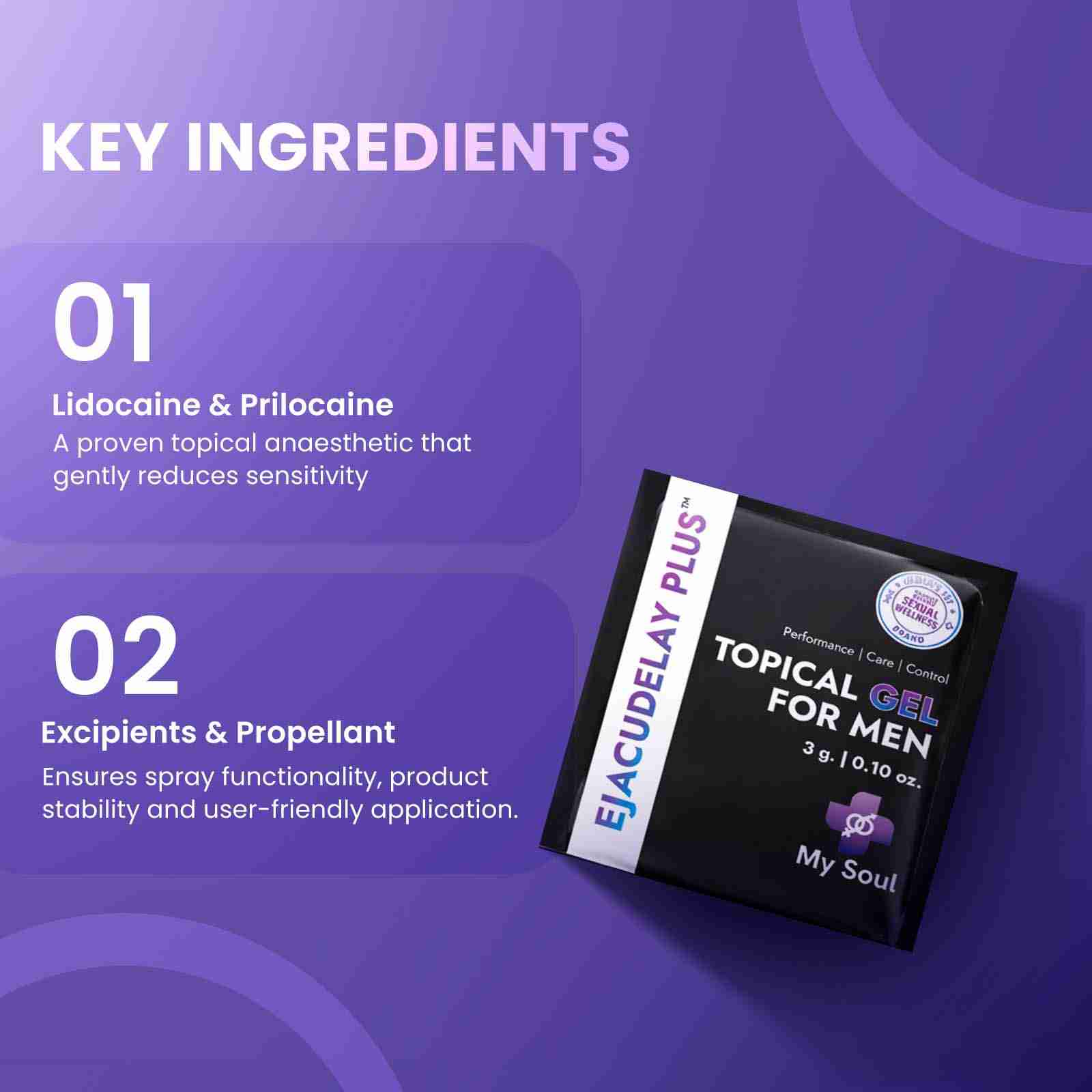 My Soul Topical Gel-Easy Application for Men| Skin Friendly | Sachet- Pack of 10 Sachet (3gm each)