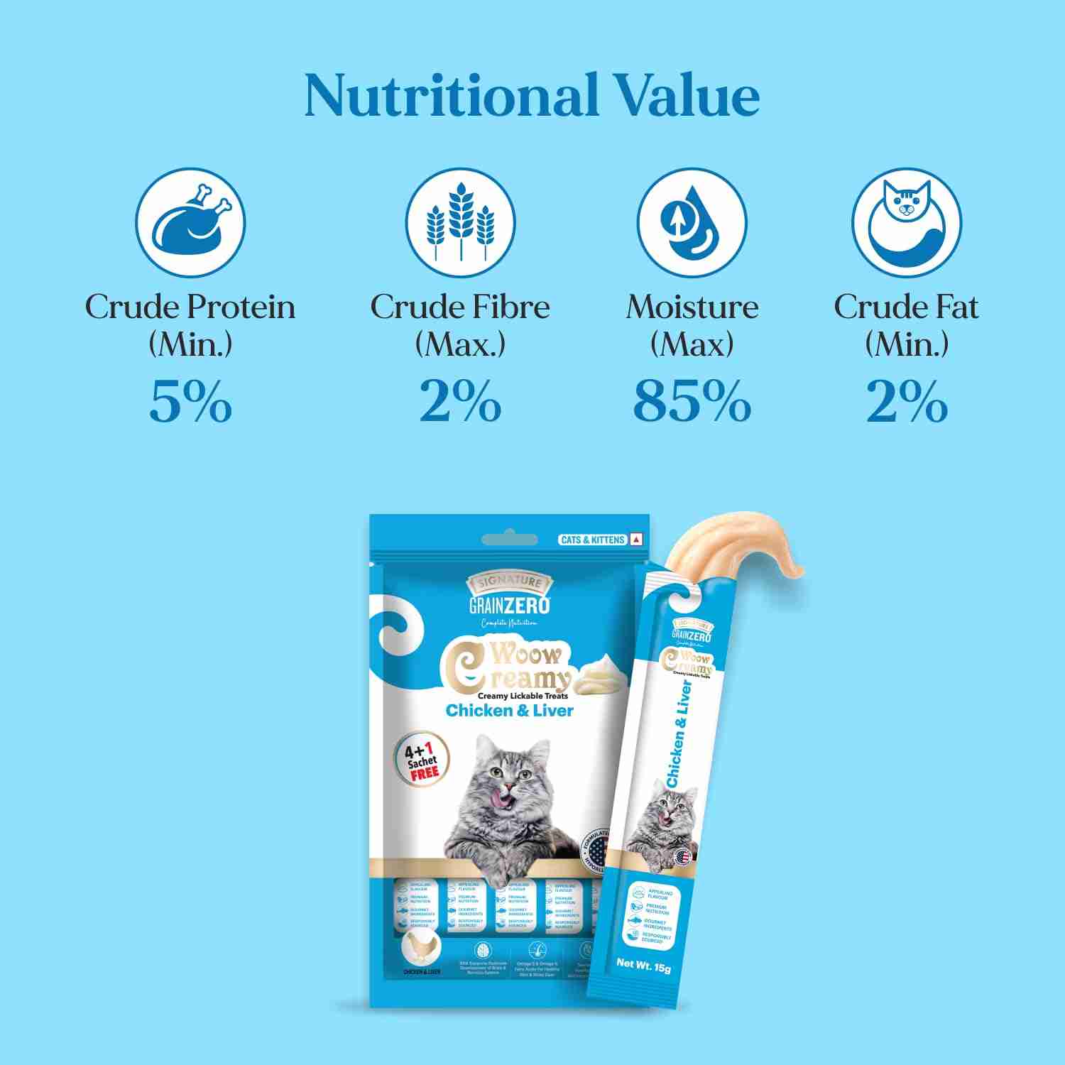 Grain Zero Chicken and Liver Lickable Creamy Cat Treats
