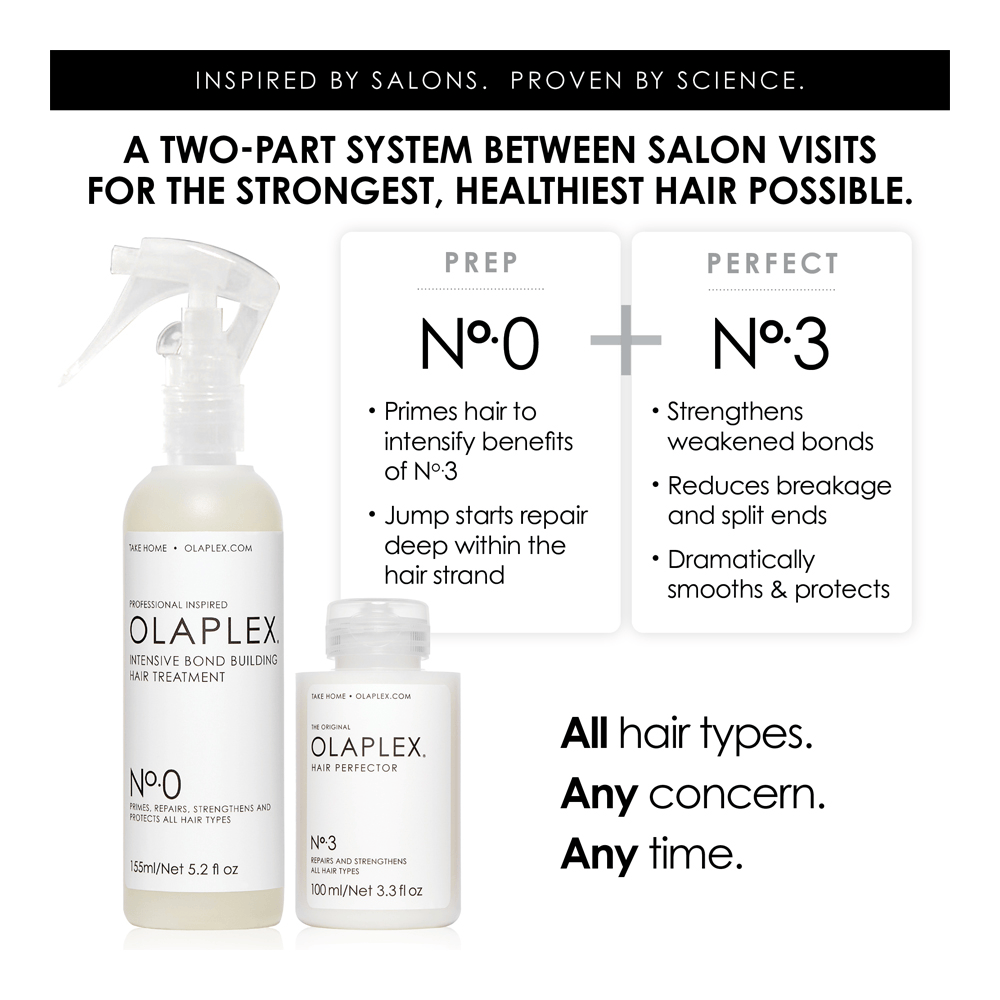 No. 0 Intensive Bond Building Hair Treatment • 155ml