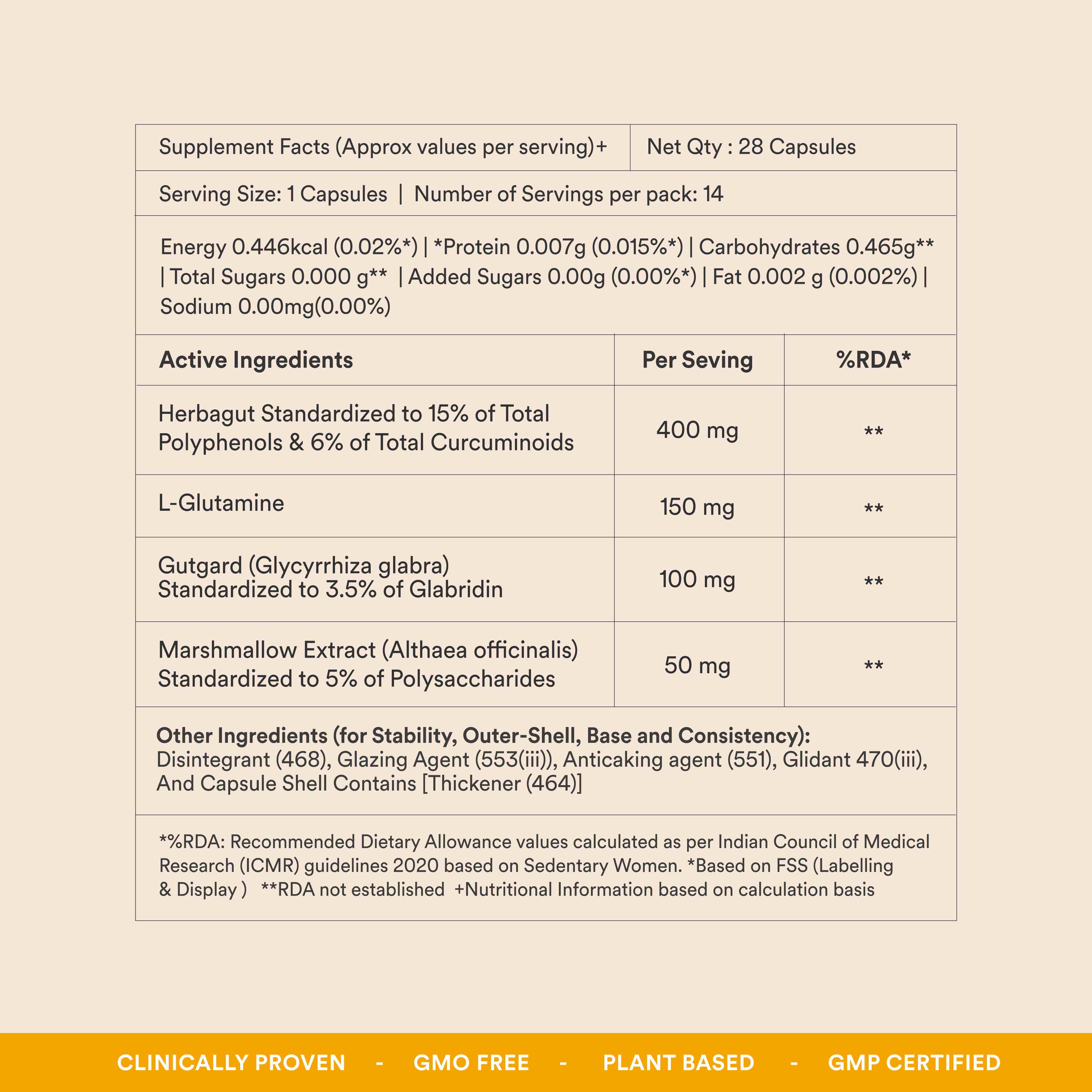 Origins Nutra | Gut Restore| For Men&Women | 28 Veg Cap