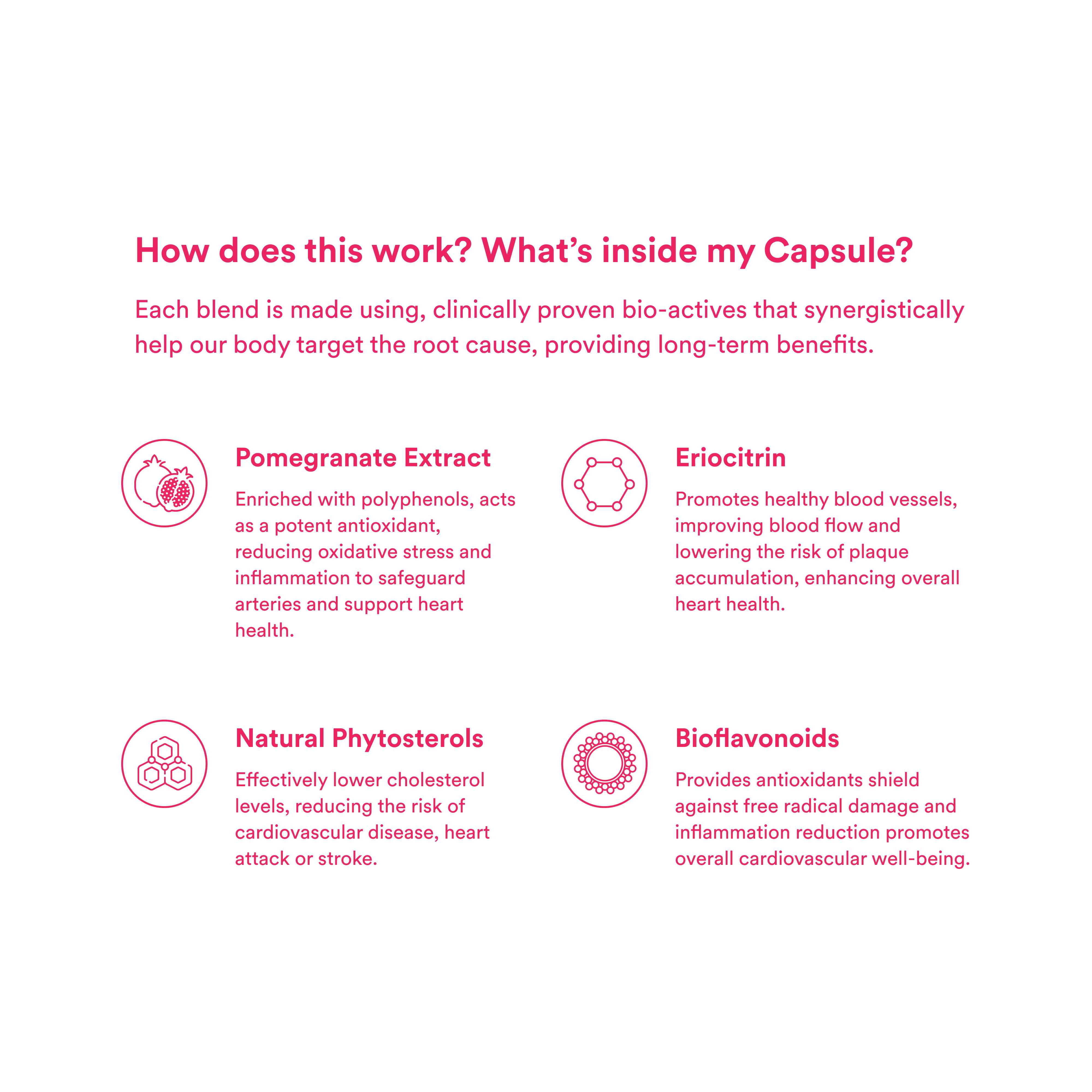 Origins Nutra | Cholesterol Aid |For Men & Women|28 Veg Cap