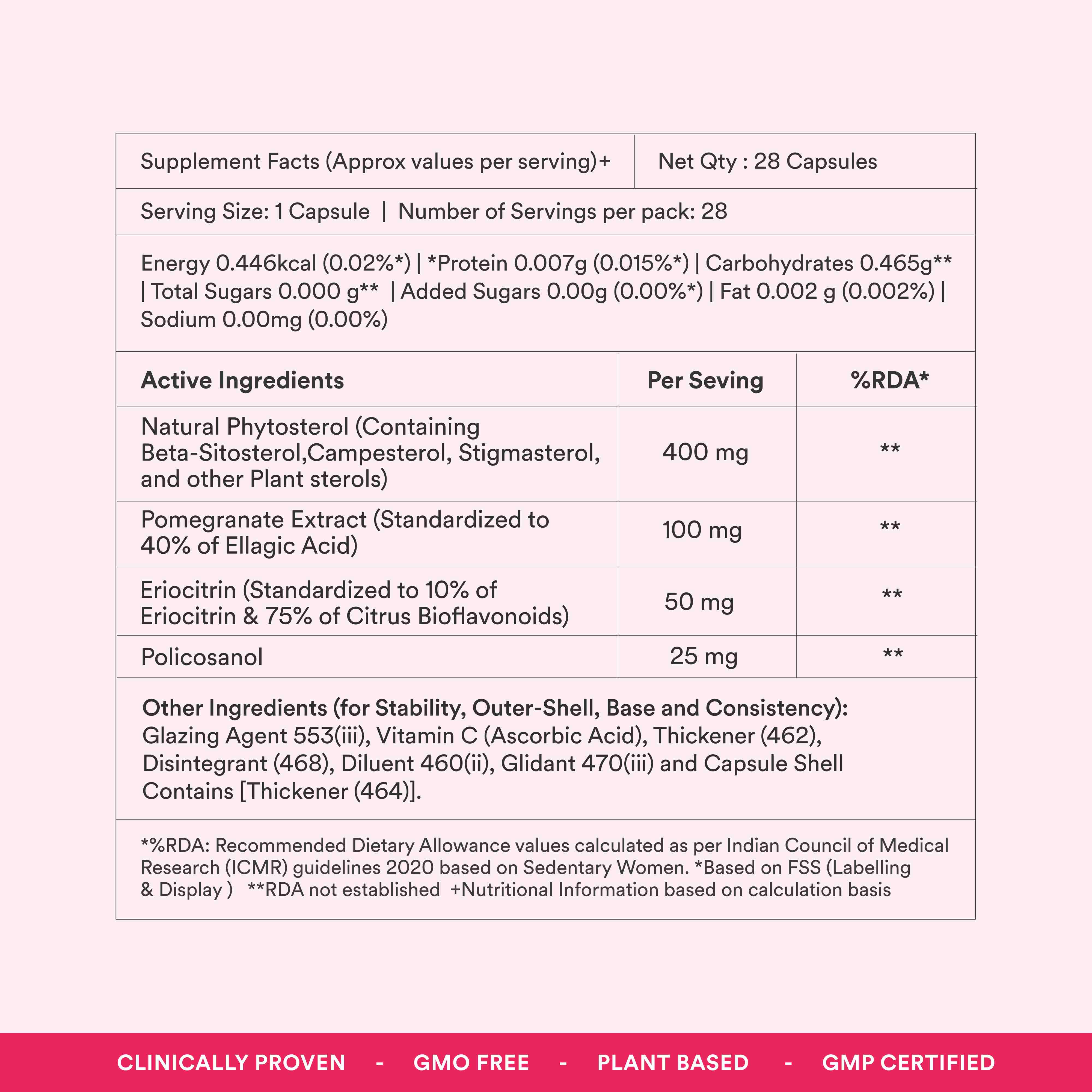 Origins Nutra | Cholesterol Aid |For Men & Women|28 Veg Cap