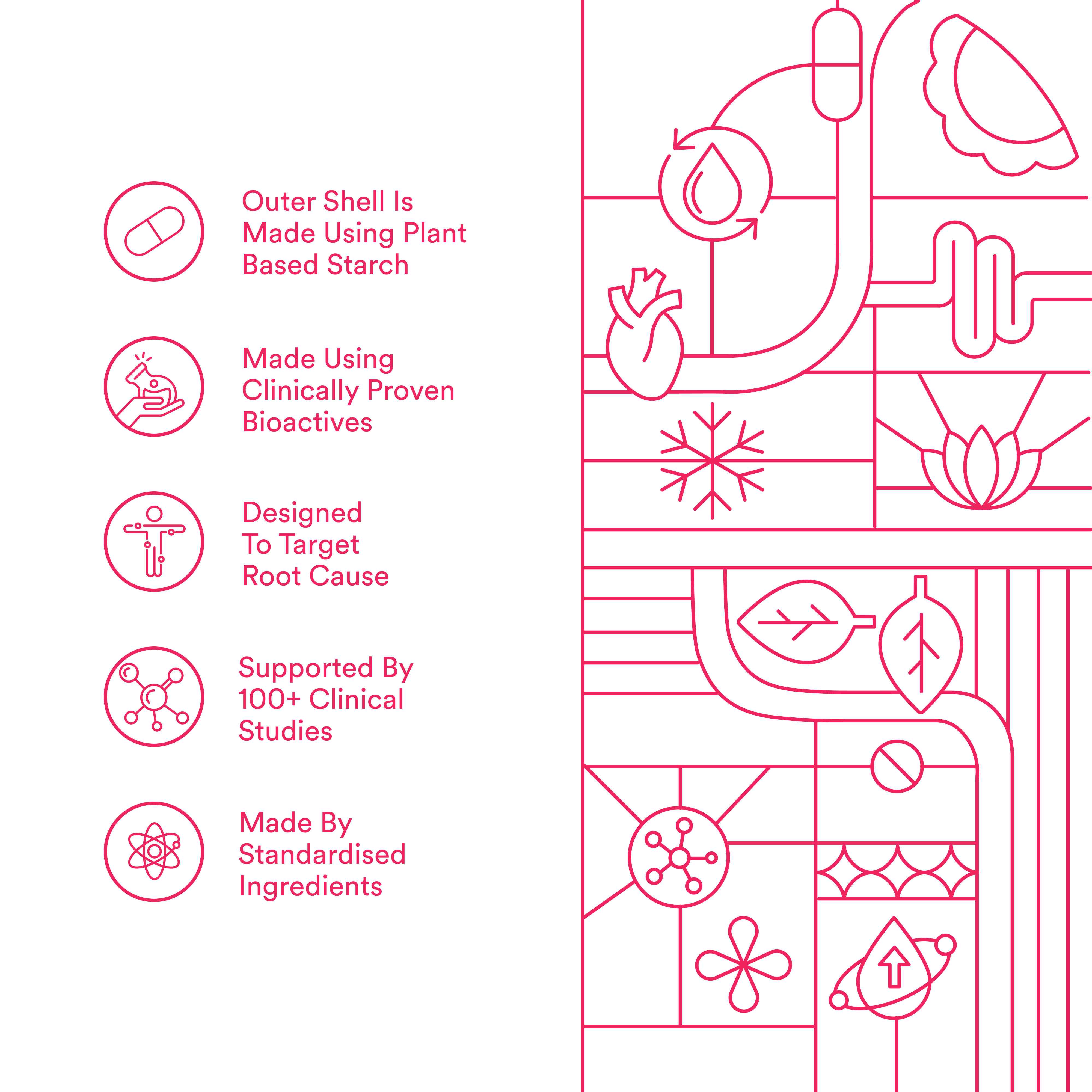 Origins Nutra | Cholesterol Aid |For Men & Women|28 Veg Cap