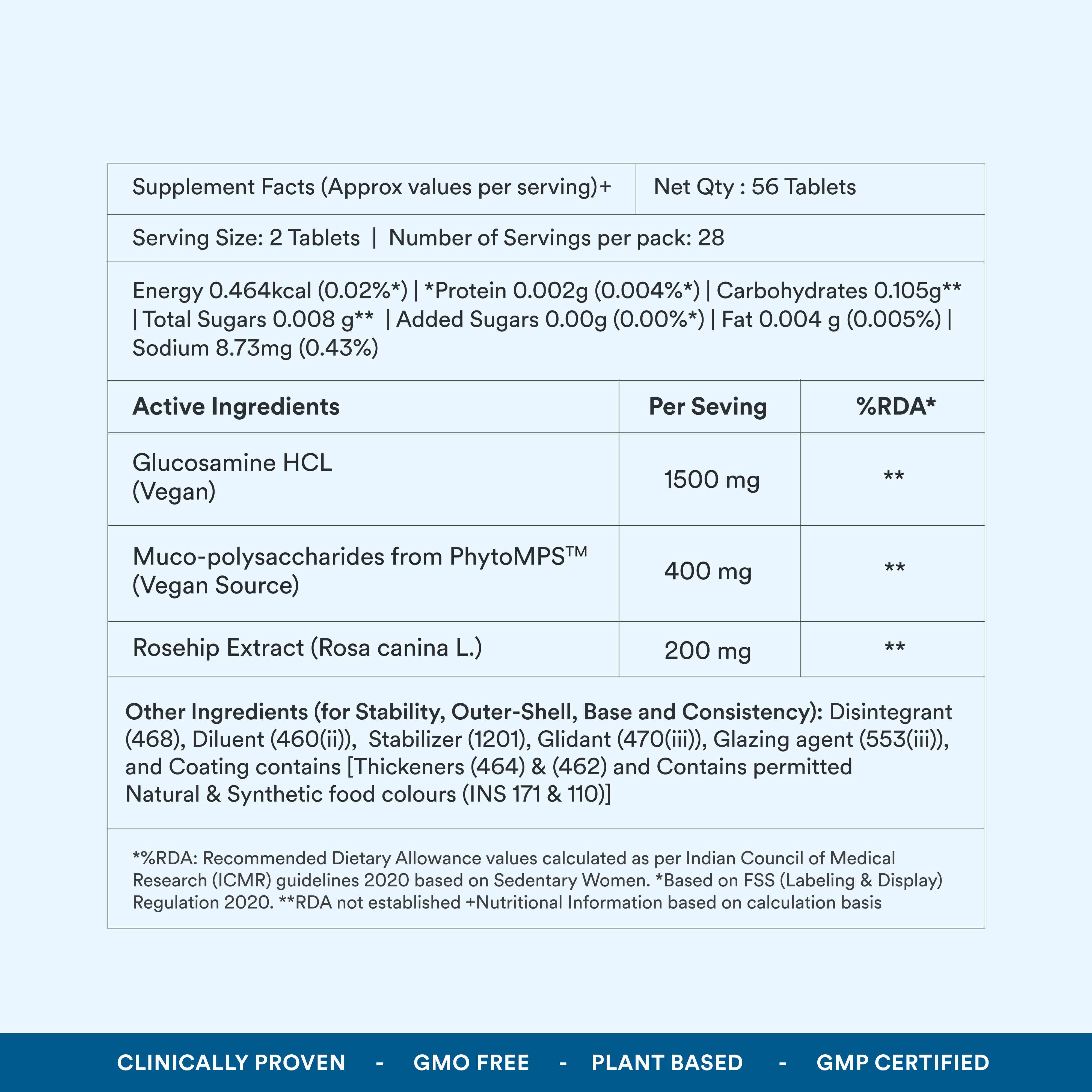 Origins Nutra | Jointflex Support |For Men & Women | 56 Veg Tab