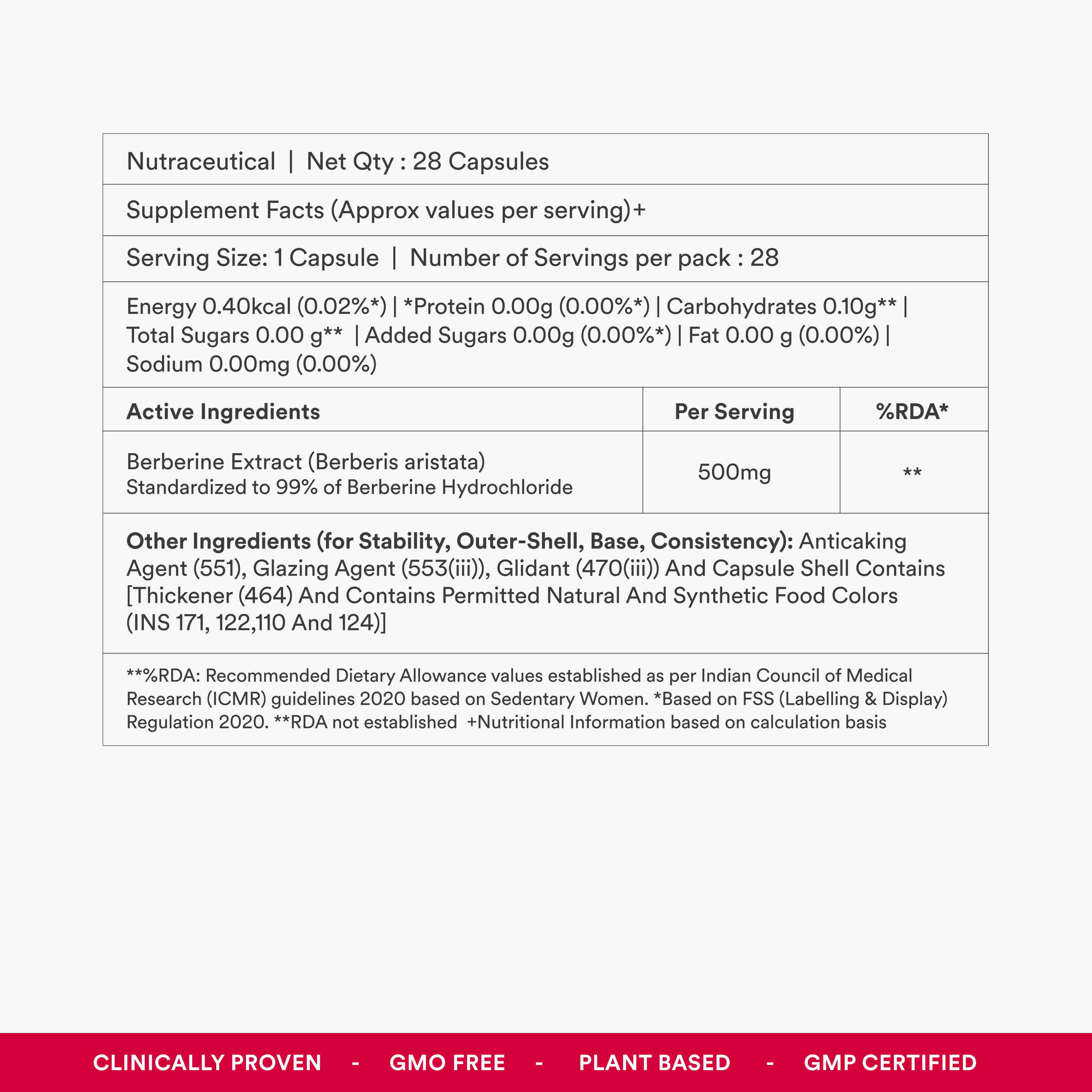 Origins Nutra | Berberine |For Men & Women | 28 Veg Capsules