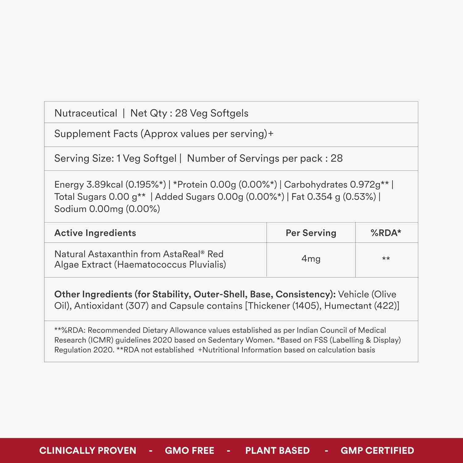 Origins Nutra | Astaxanthin | For Men & Women| 28 Veg Softgel
