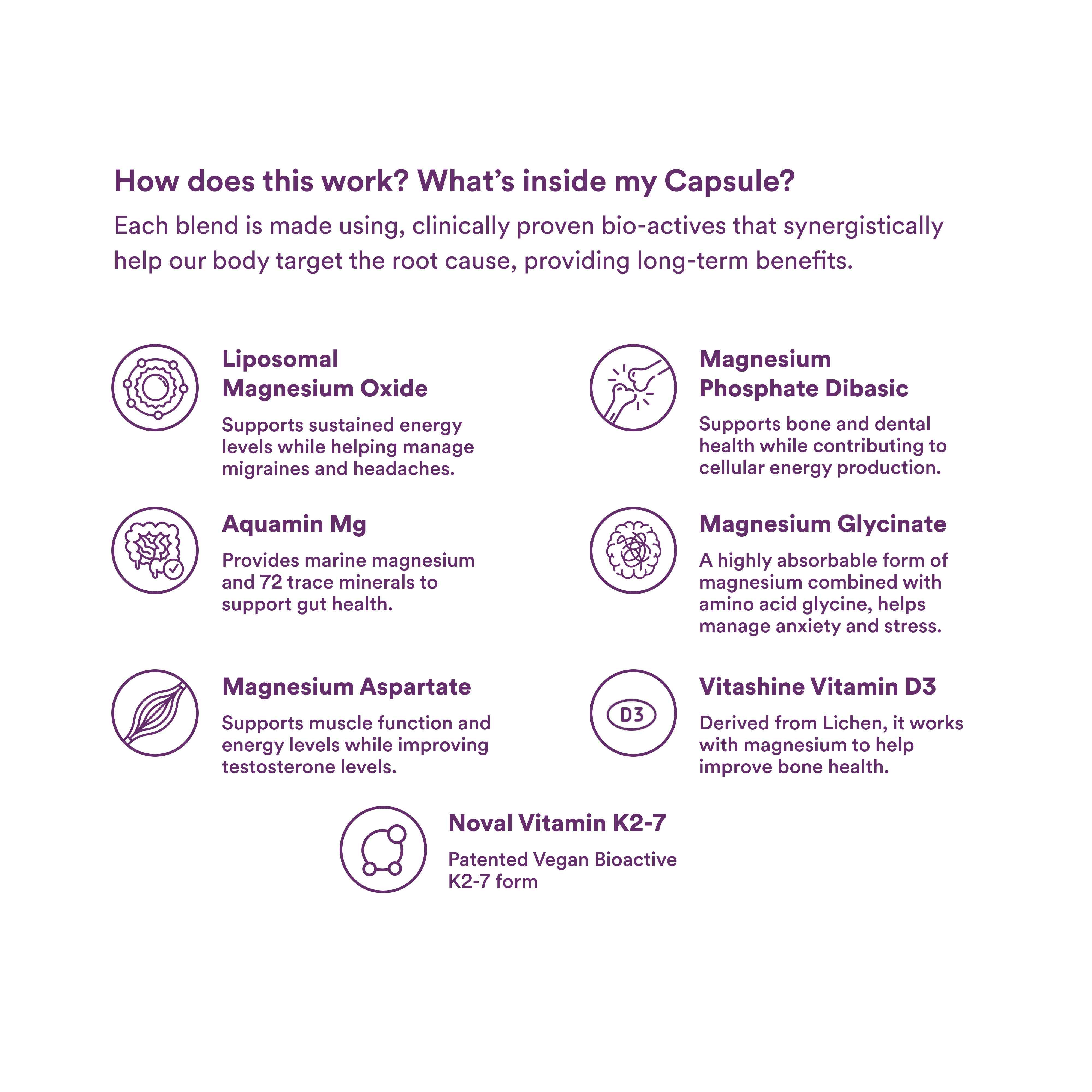 Origins Nutra | Magnesium Supplement for Men | 56 Veg Cap