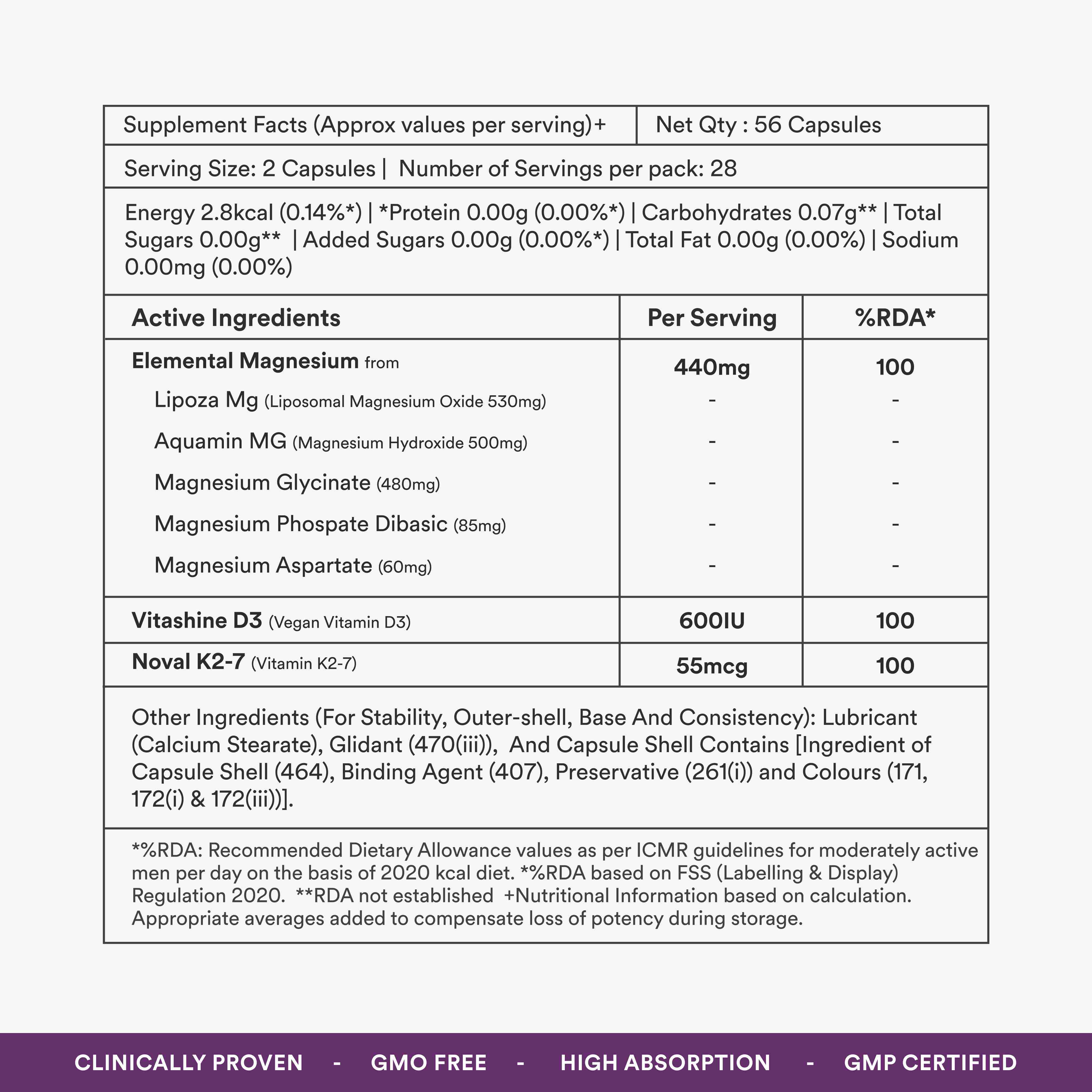 Origins Nutra | Magnesium Supplement for Men | 56 Veg Cap