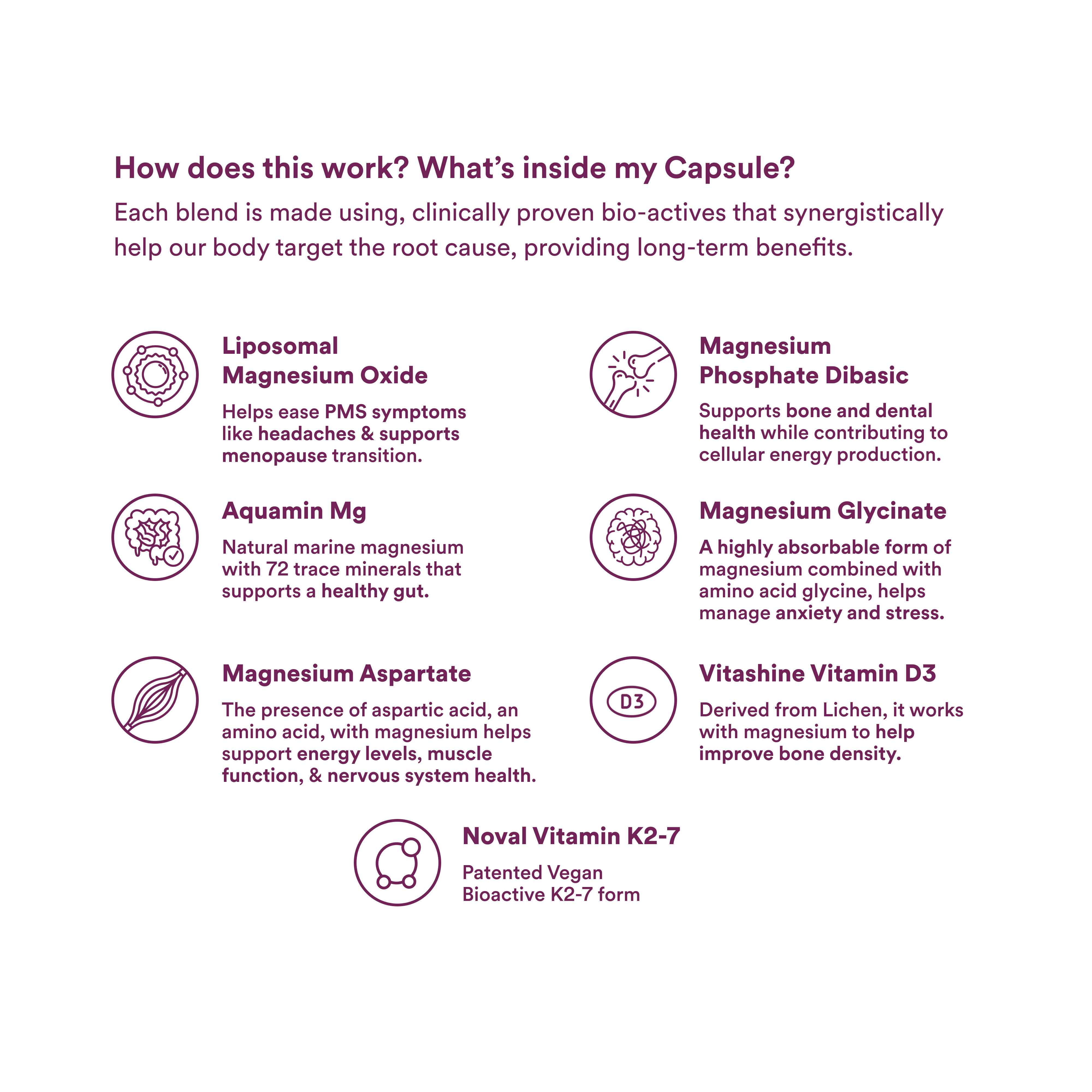 Origins Nutra | Magnesium + D3 + K2-7 for Women | 56 Veg Cap (Pack of 1)