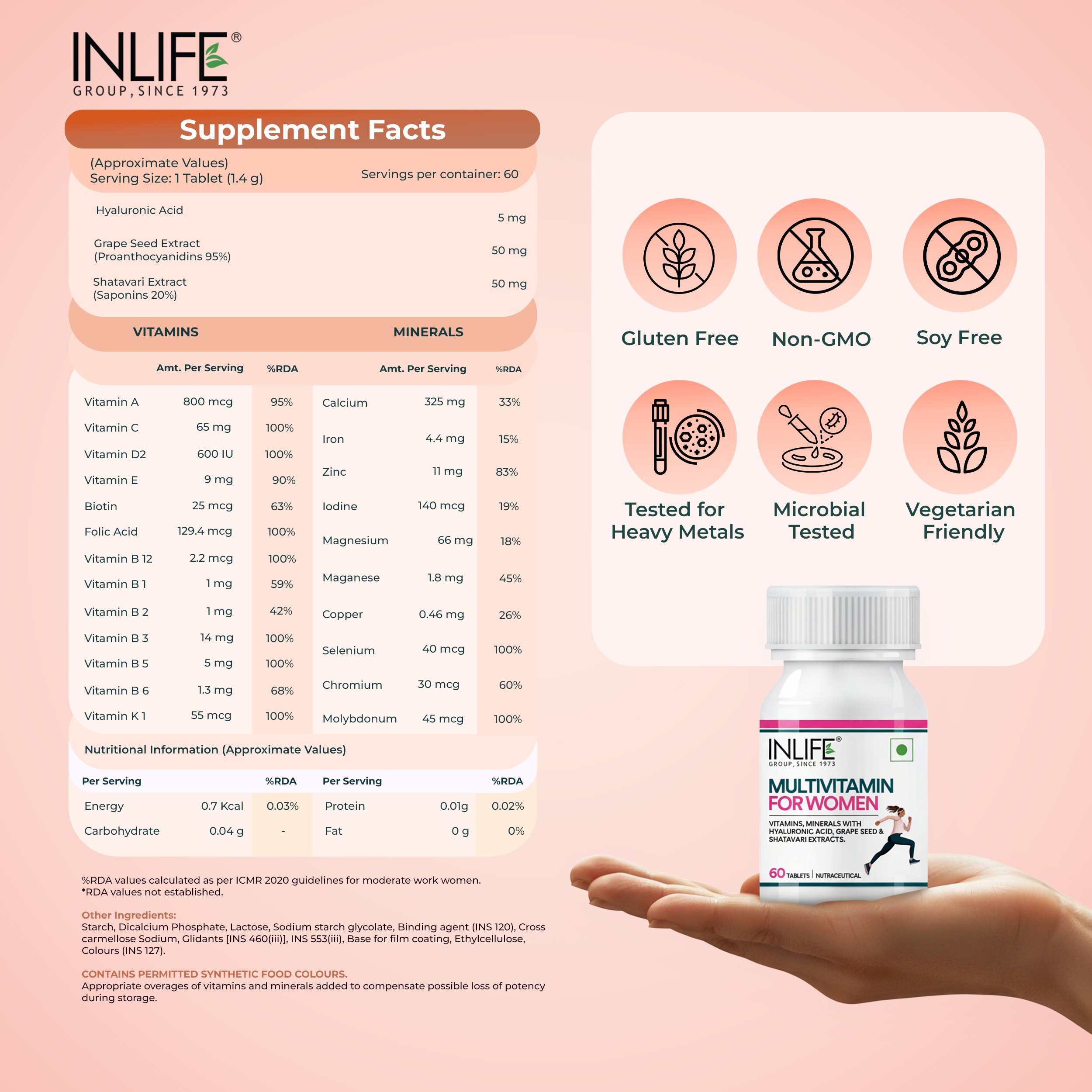 Inlife | Women's Multivitamin Tablets | 60 Tablets | Enriched with Zinc, Vitamin C, Vitamin D, and Essential Multiminerals | Supports Immunity and Energy Levels