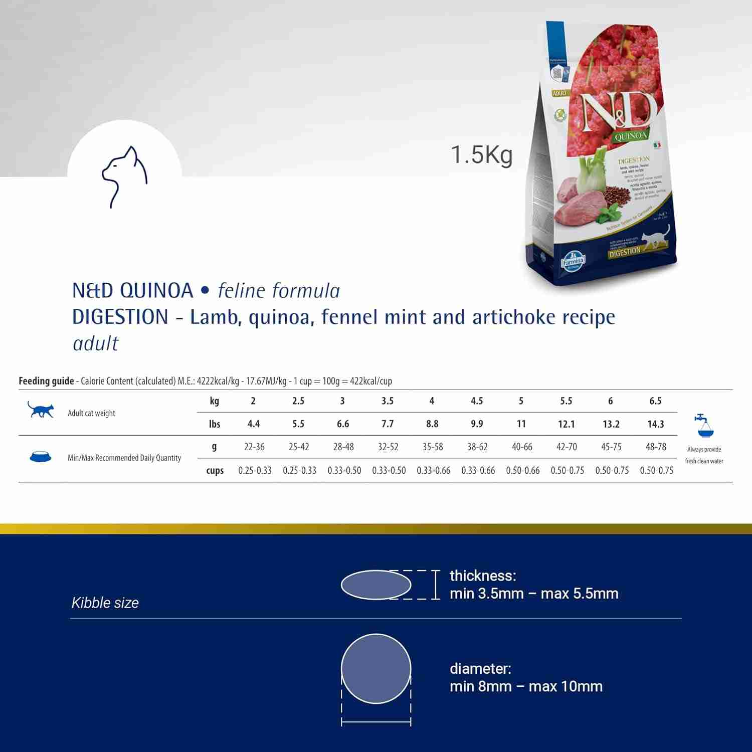 Farmina N & D Quin Cat GF Digestion Lamb Adult 5KG